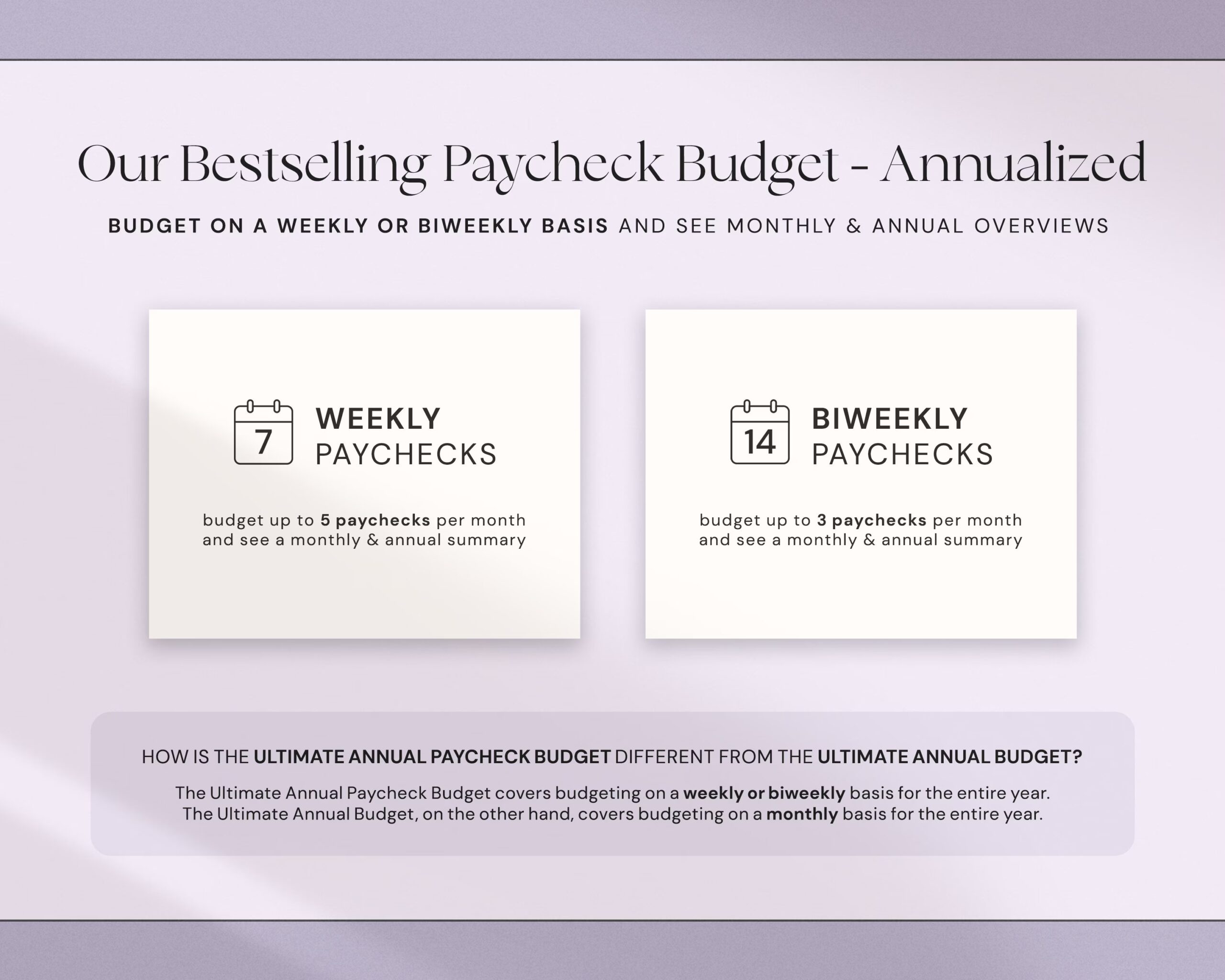 Annual Biweekly Paycheck Budget with Weekly Budget Spreadsheet, Monthly and Yearly Planner and Simple Zero-Based Budget