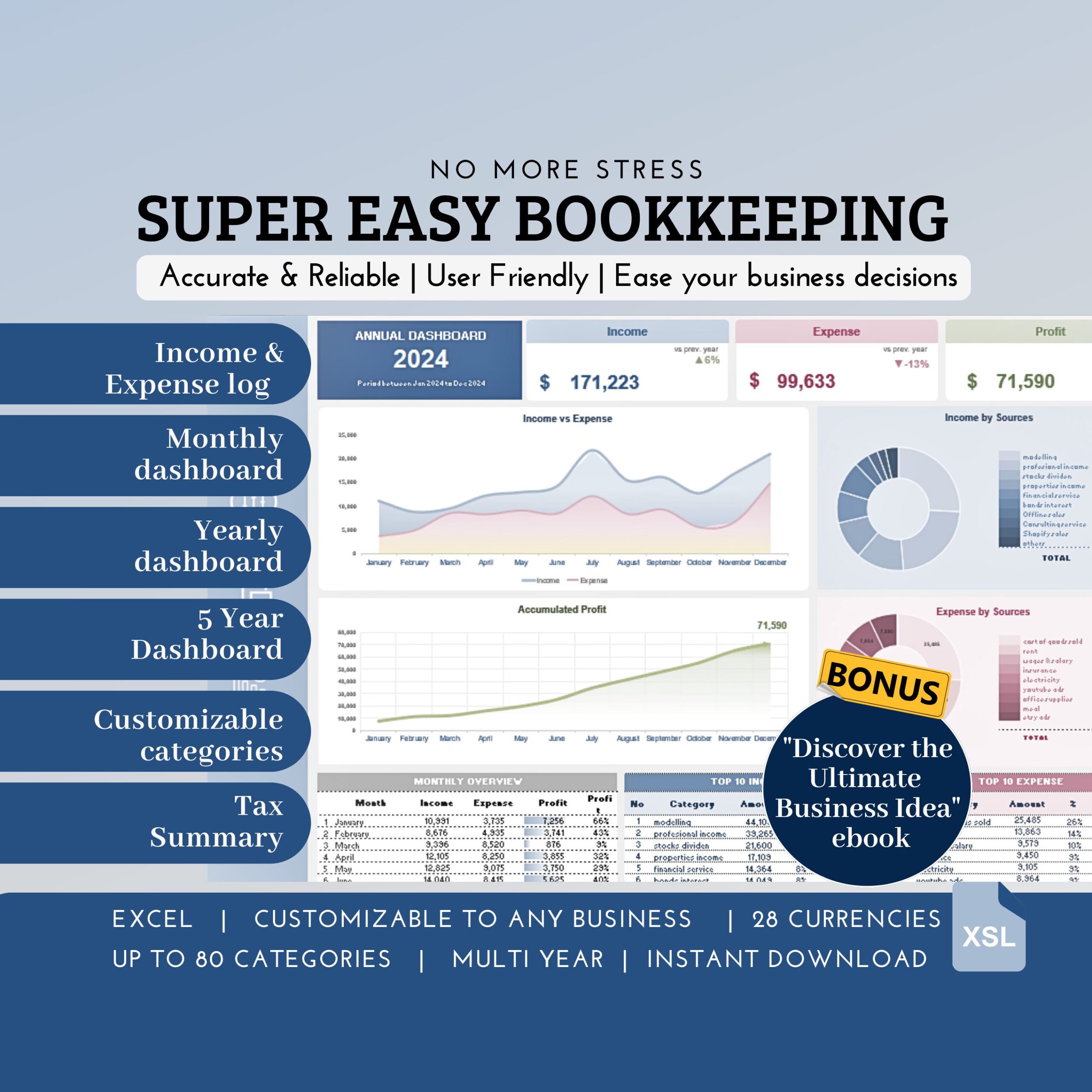Small Business Bookkeeping Template with Budget and Sales Tracker