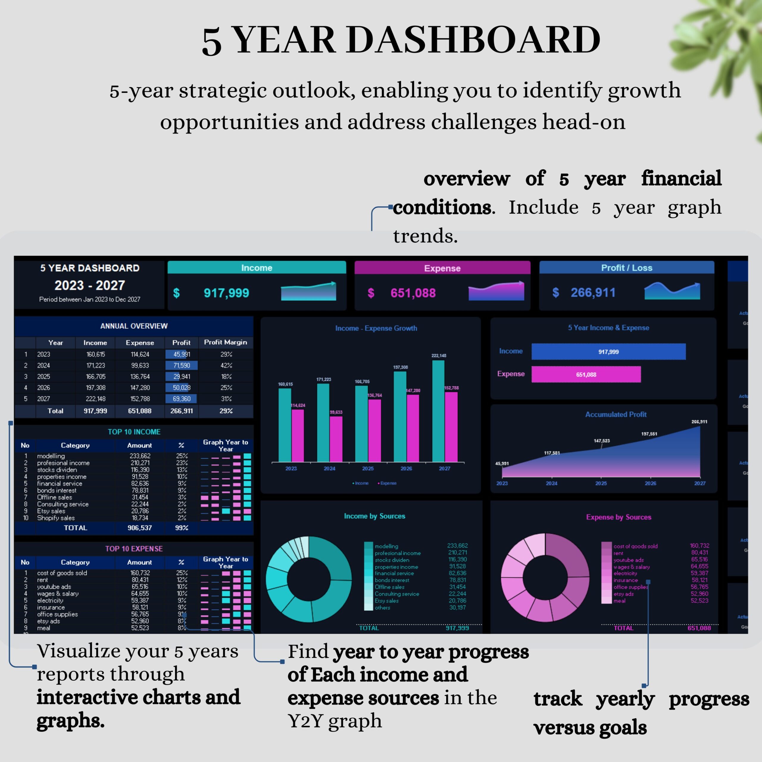 Small Business Bookkeeping Template with Financial Tracker