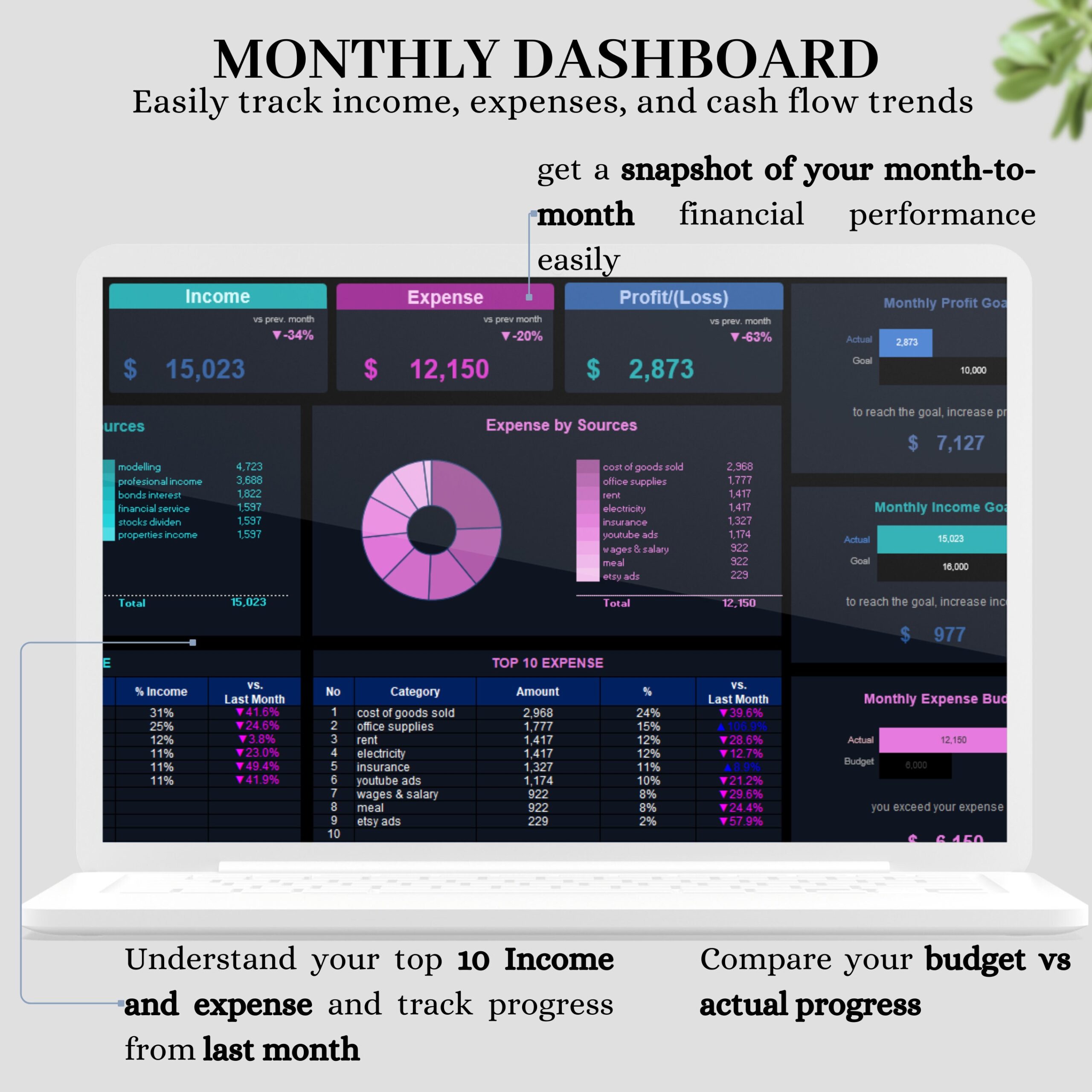 Small Business Bookkeeping Template with Financial Tracker