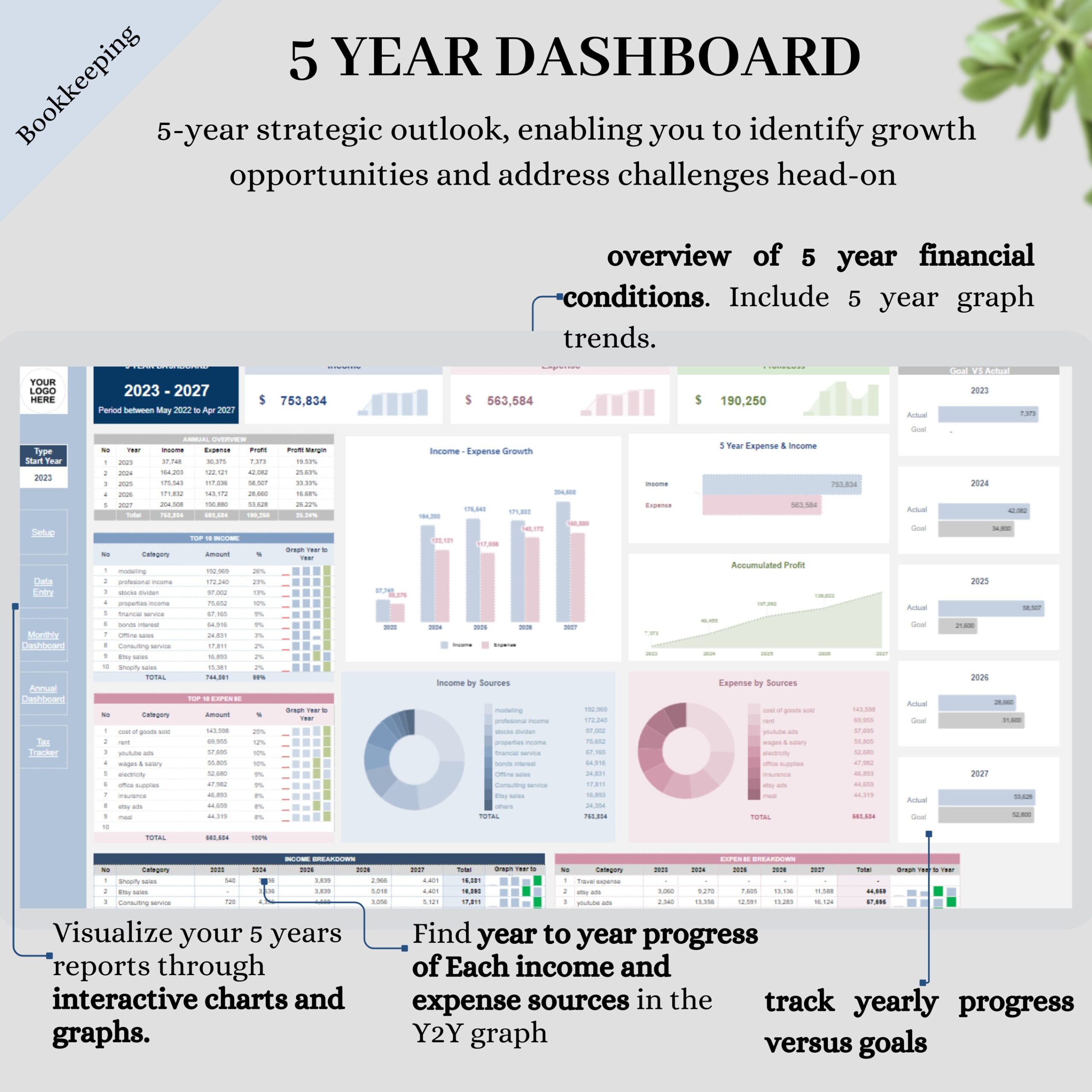 Small Business Bookkeeping and Content Planner