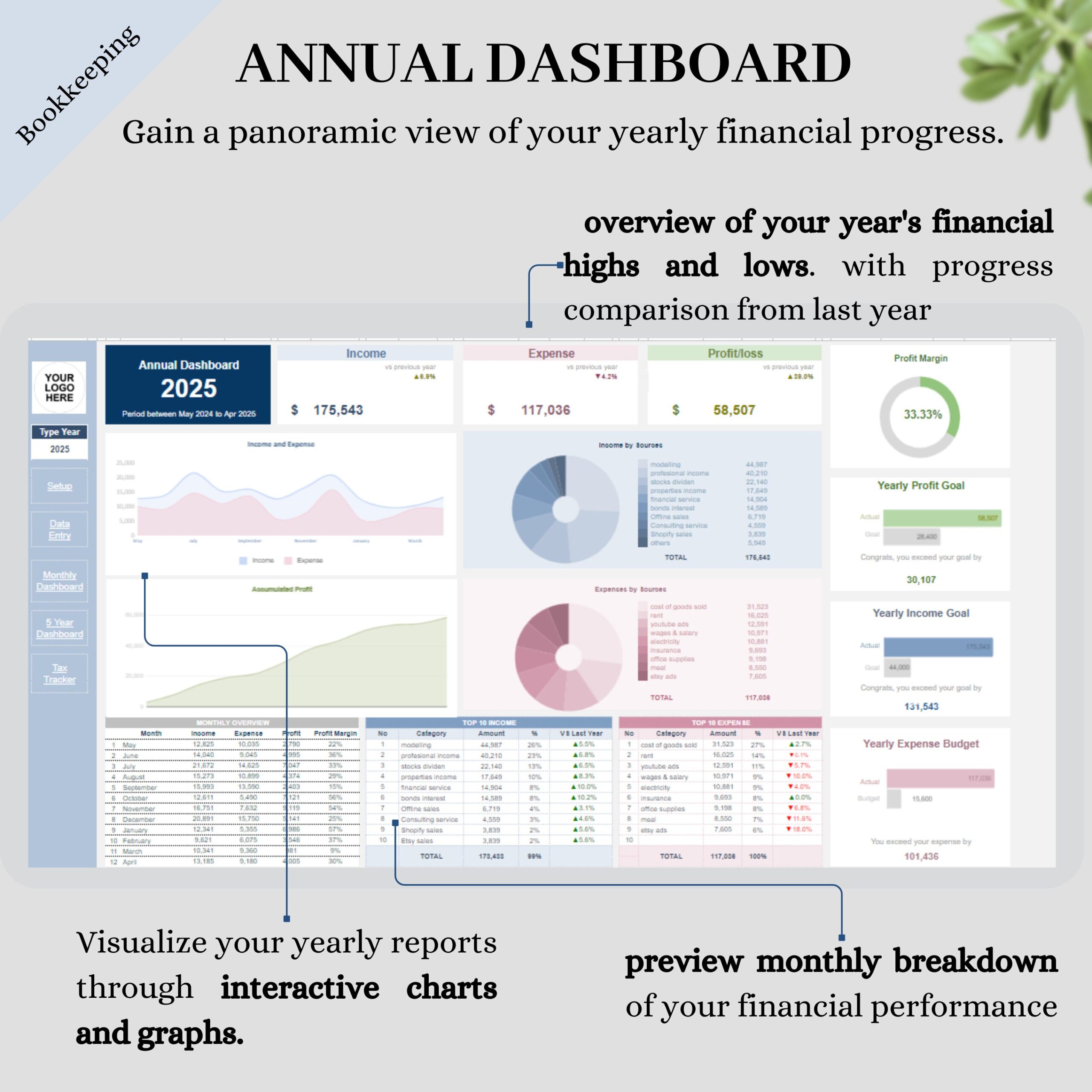 Small Business Bookkeeping and Content Planner