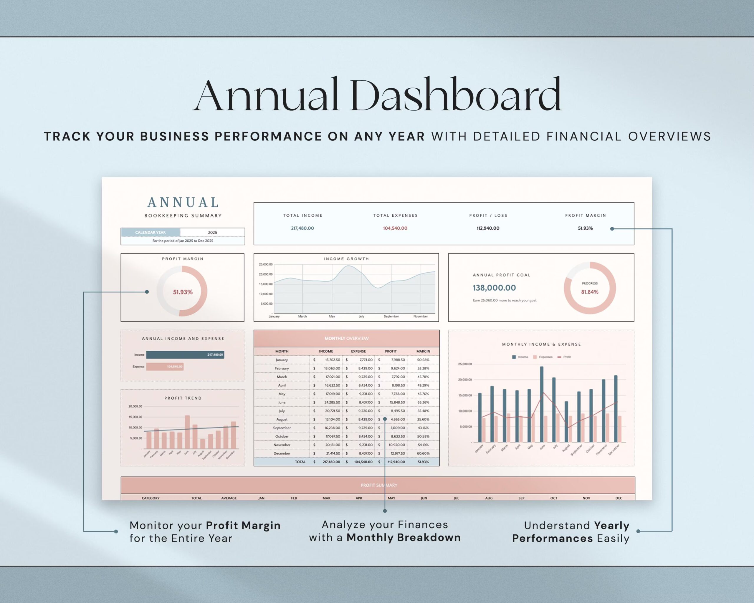 Small Business Bookkeeping Template with Business Expense Tracker, Sales Tracker, Accounting Template and Income Tracker