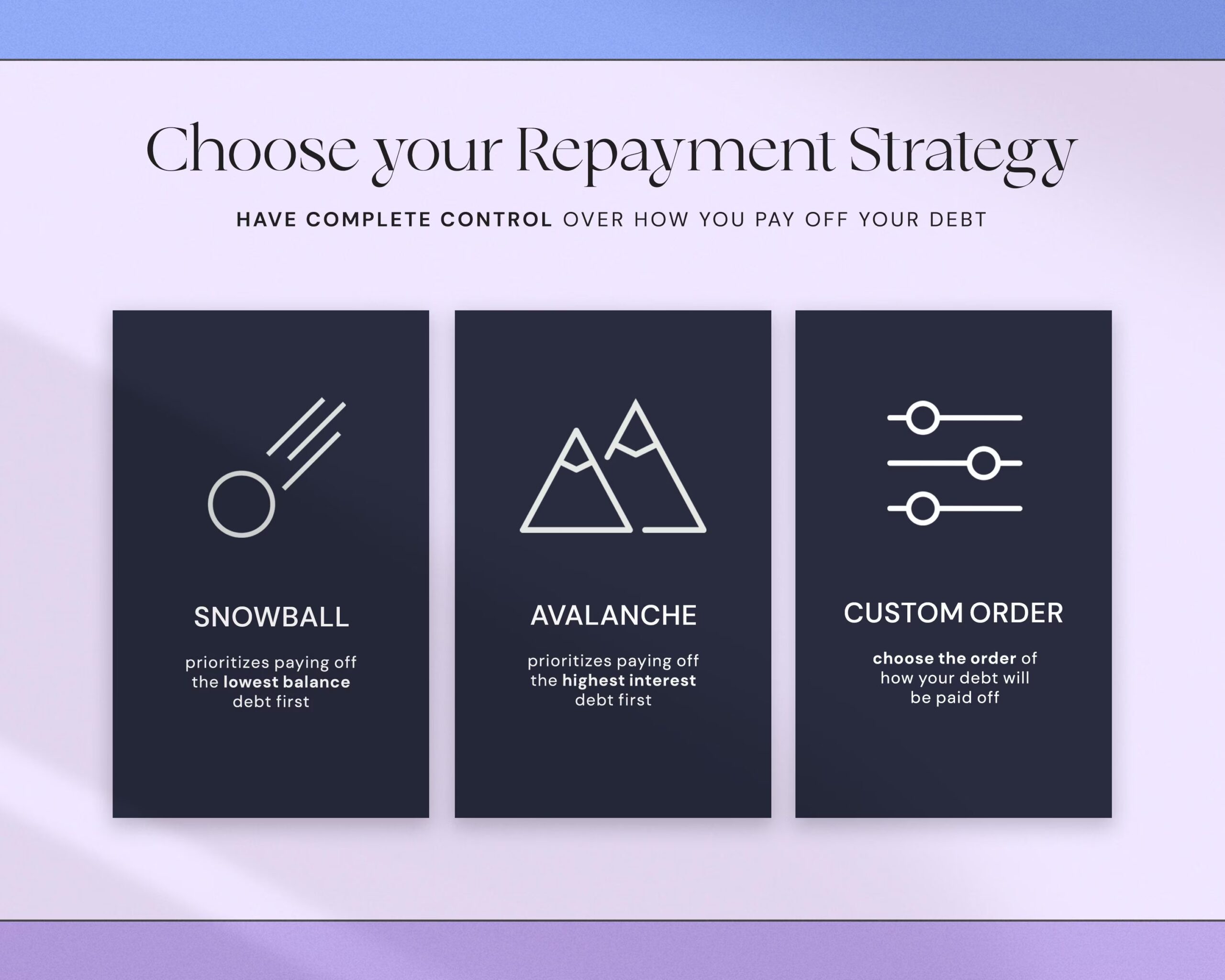 Debt Payoff Tracker Spreadsheet with Snowball and Avalanche Planner, Credit Card and Loan Tracker and Financial Planner
