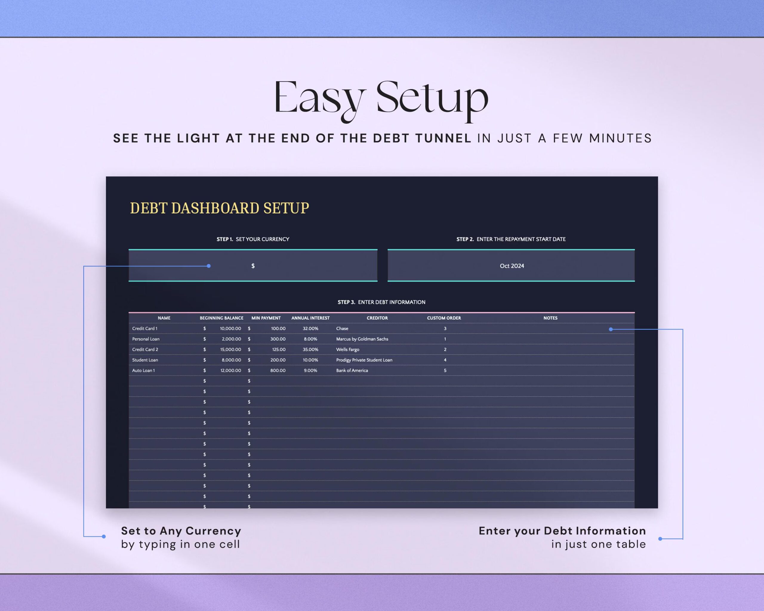 Debt Payoff Tracker Spreadsheet with Snowball and Avalanche Planner, Credit Card and Loan Tracker and Financial Planner