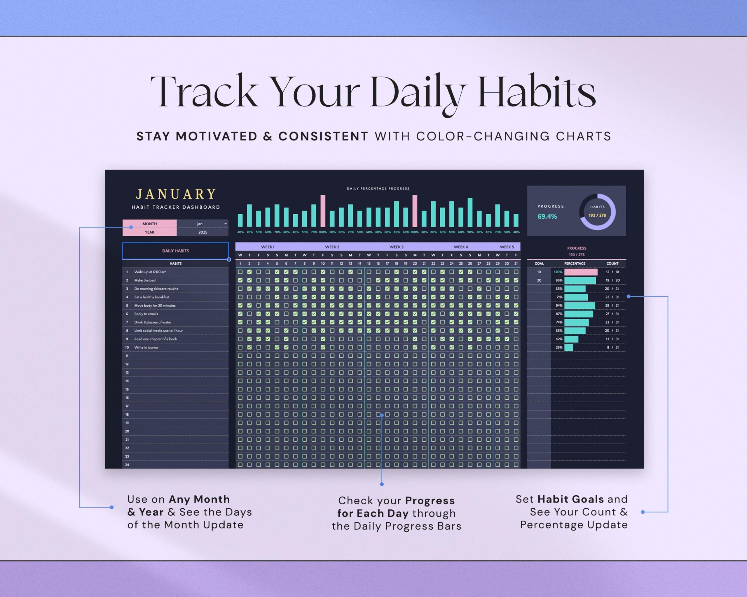 Habit Tracker Spreadsheet with Weekly Habit Planner, Goal Planner, Daily Routine Tracker, To Do List and Monthly Time Management