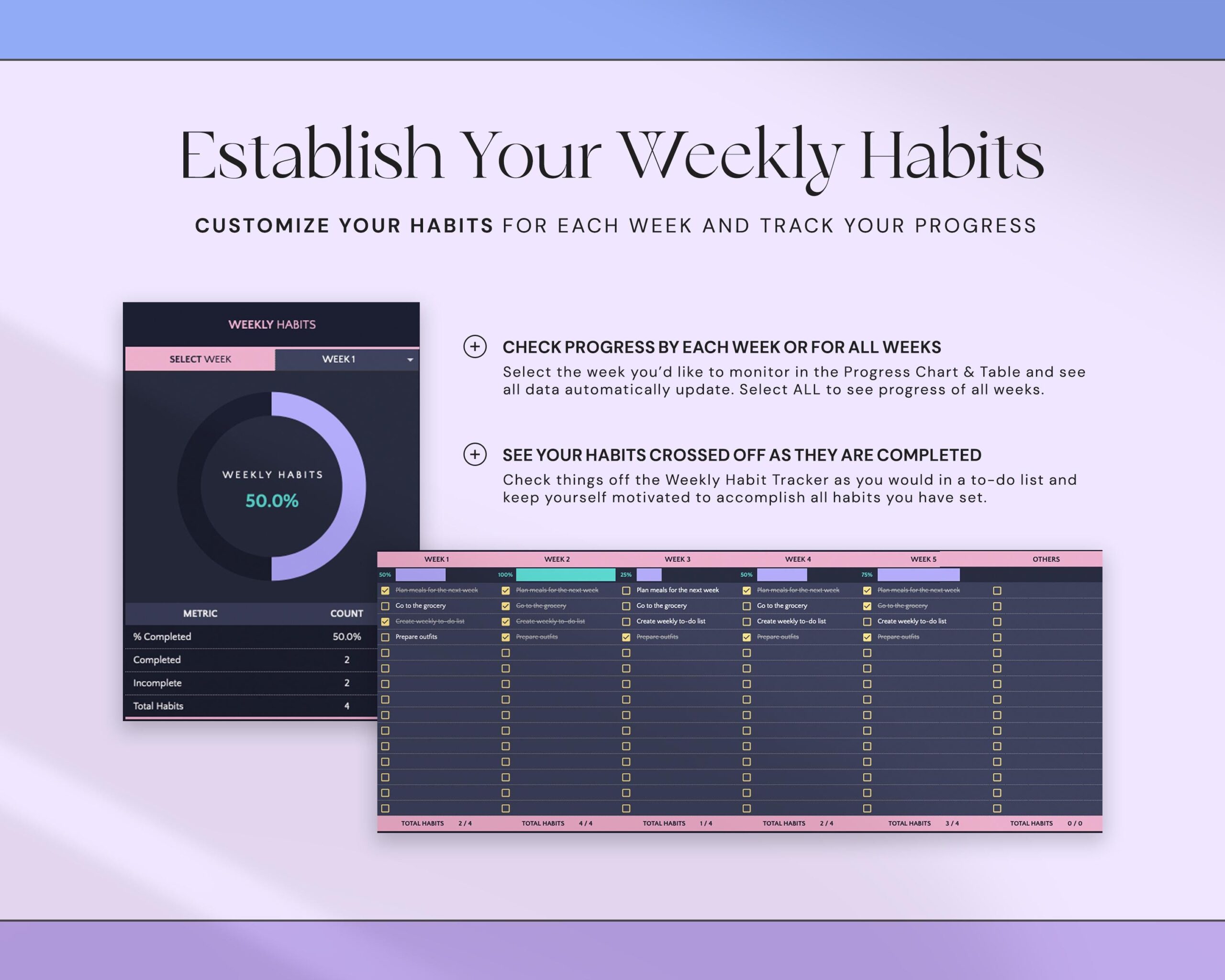 Habit Tracker Spreadsheet with Weekly Habit Planner, Goal Planner, Daily Routine Tracker, To Do List and Monthly Time Management