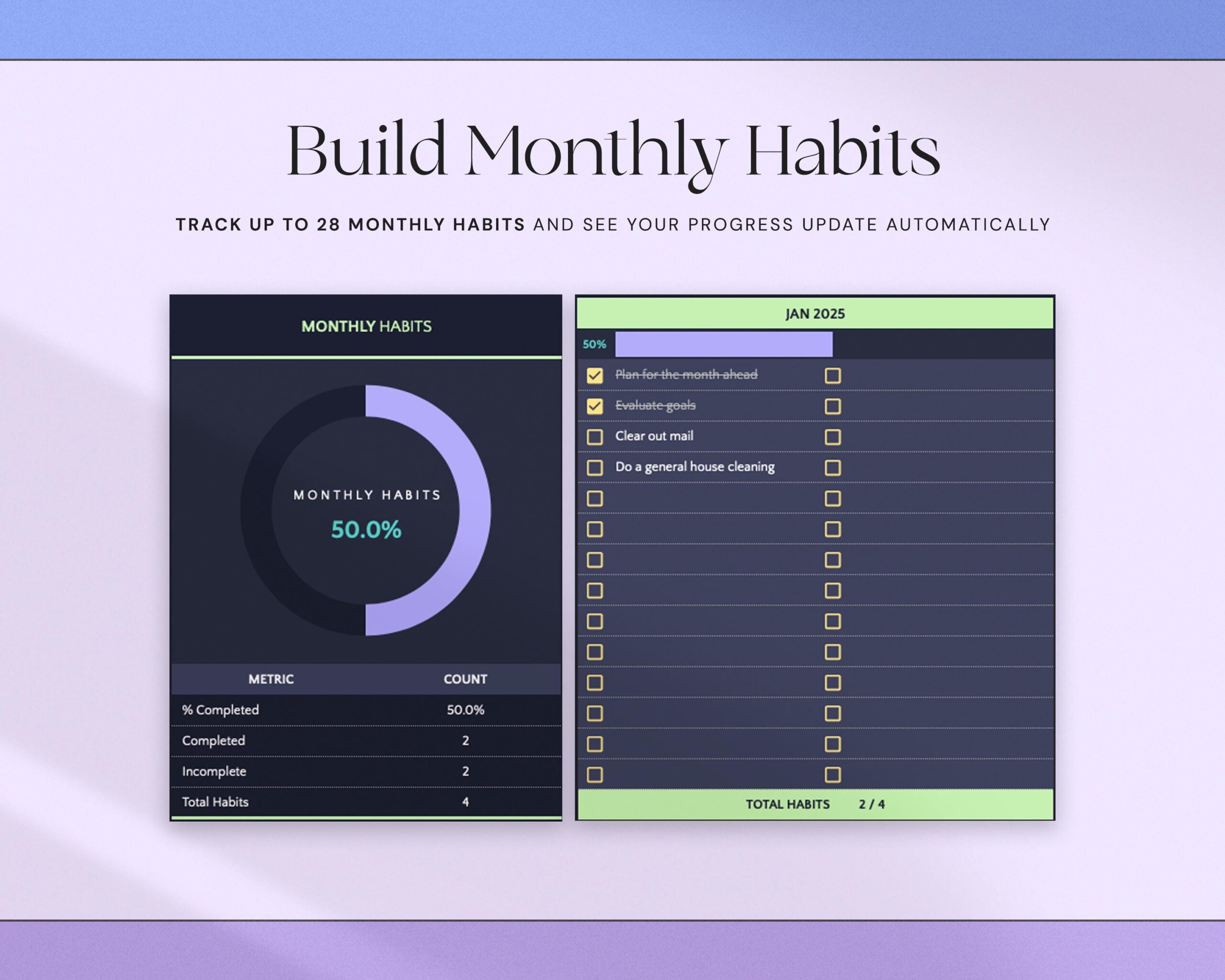 Habit Tracker Spreadsheet with Weekly Habit Planner, Goal Planner, Daily Routine Tracker, To Do List and Monthly Time Management