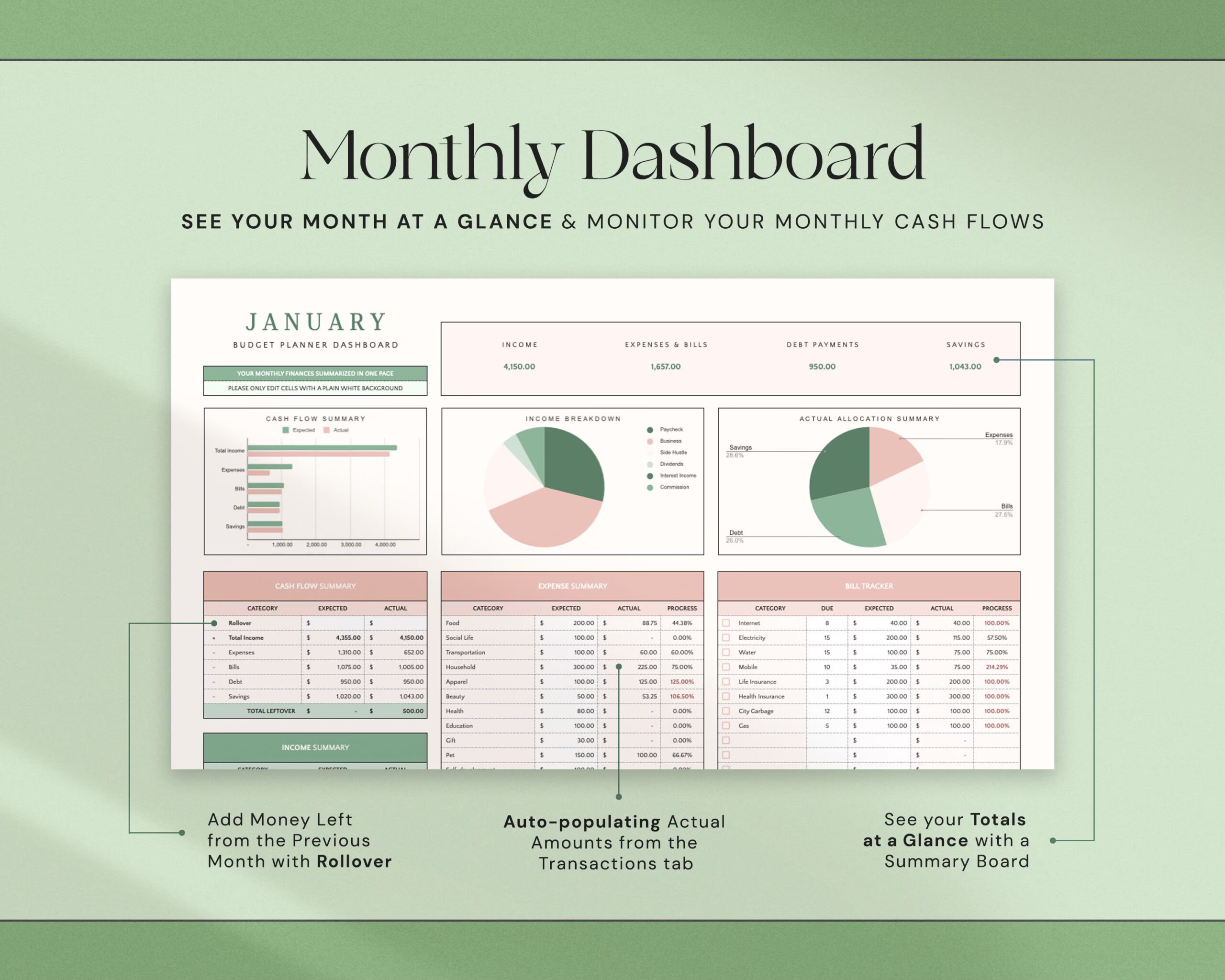 Annual Budget Spreadsheet with Yearly Budget Template, Monthly Budget Planner, Financial Planner, Budget Dashboard and Expense Tracker