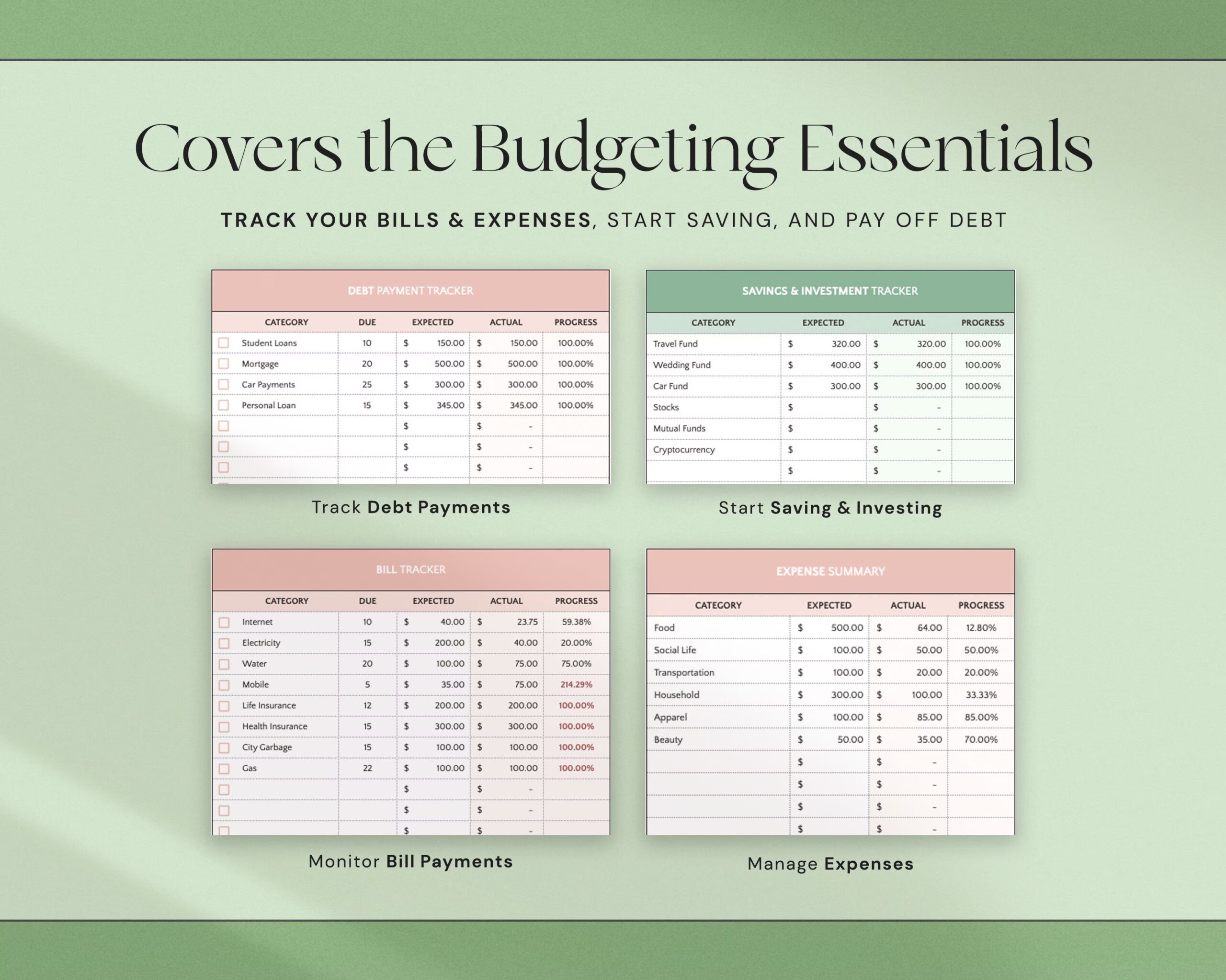 Annual Budget Spreadsheet with Yearly Budget Template, Monthly Budget Planner, Financial Planner, Budget Dashboard and Expense Tracker