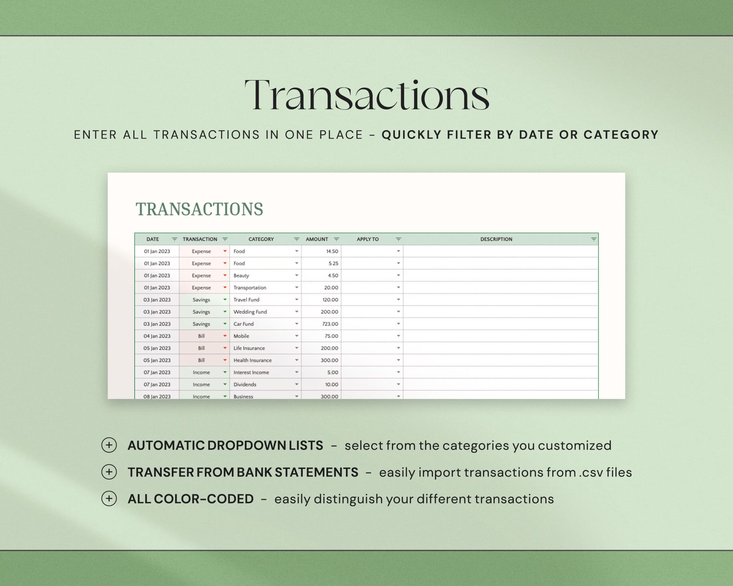 Annual Budget Spreadsheet with Yearly Budget Template, Monthly Budget Planner, Financial Planner, Budget Dashboard and Expense Tracker
