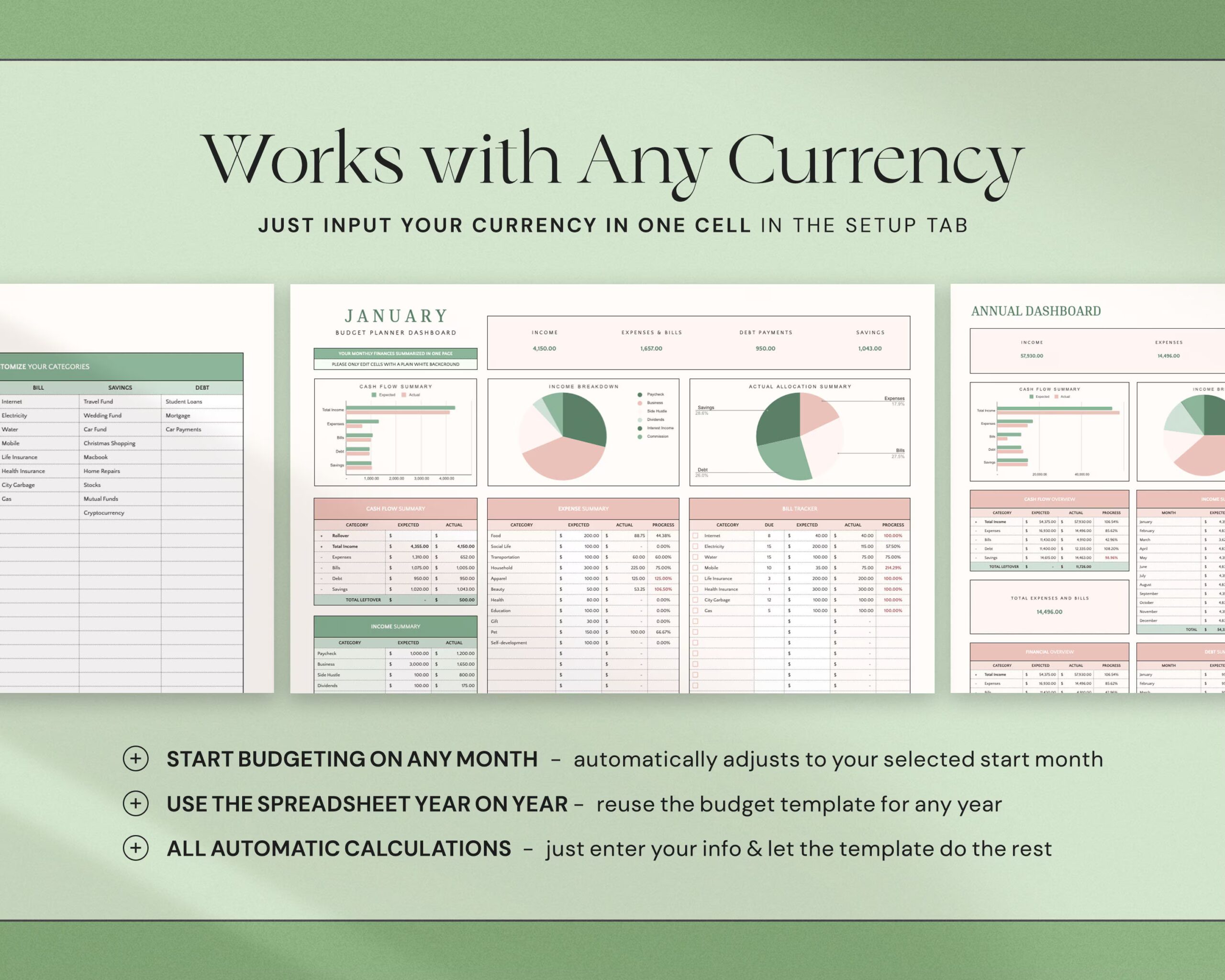 Annual Budget Spreadsheet with Yearly Budget Template, Monthly Budget Planner, Financial Planner, Budget Dashboard and Expense Tracker