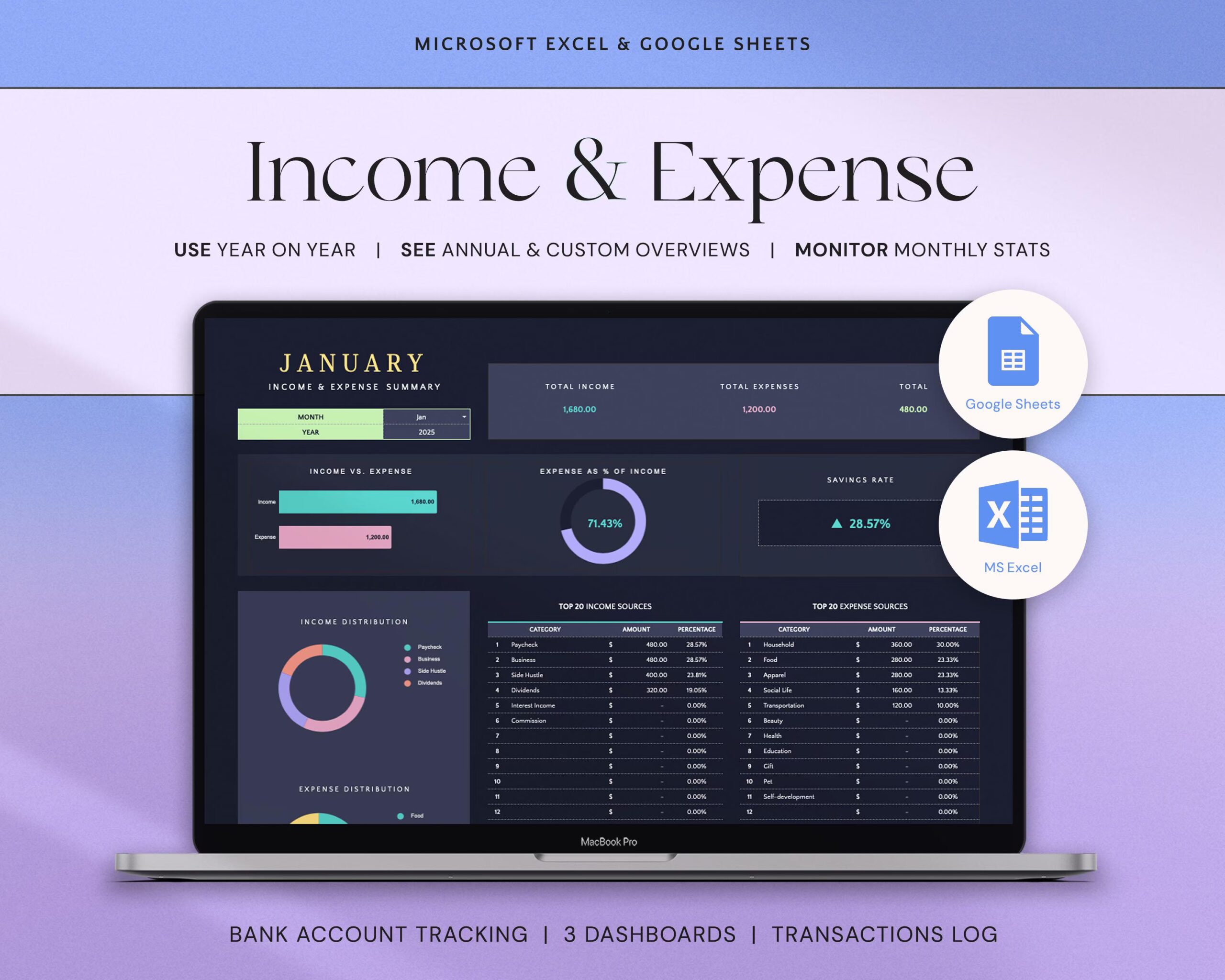 Income and Expense Tracker with Monthly Expenses Spreadsheet, Profit and Loss Bookkeeping Template and Financial Planner Dark Mode