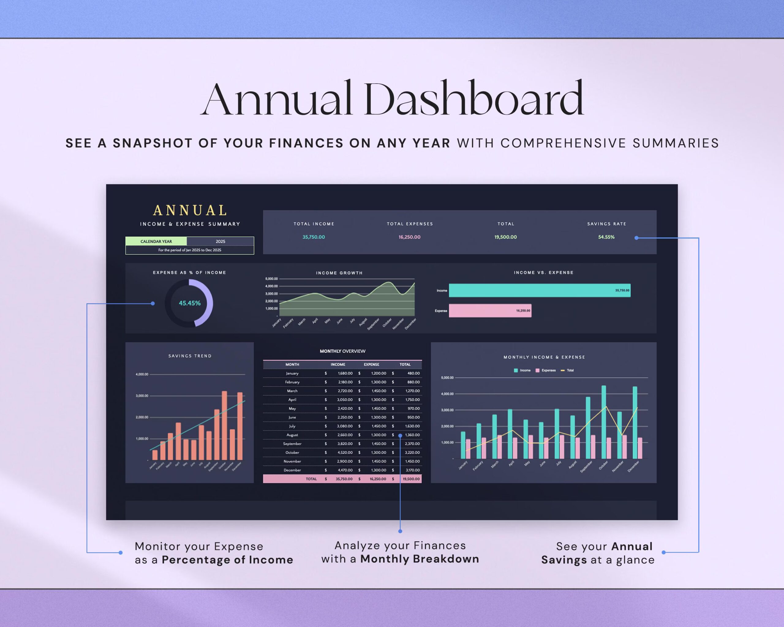 Income and Expense Tracker with Monthly Expenses Spreadsheet, Profit and Loss Bookkeeping Template and Financial Planner Dark Mode