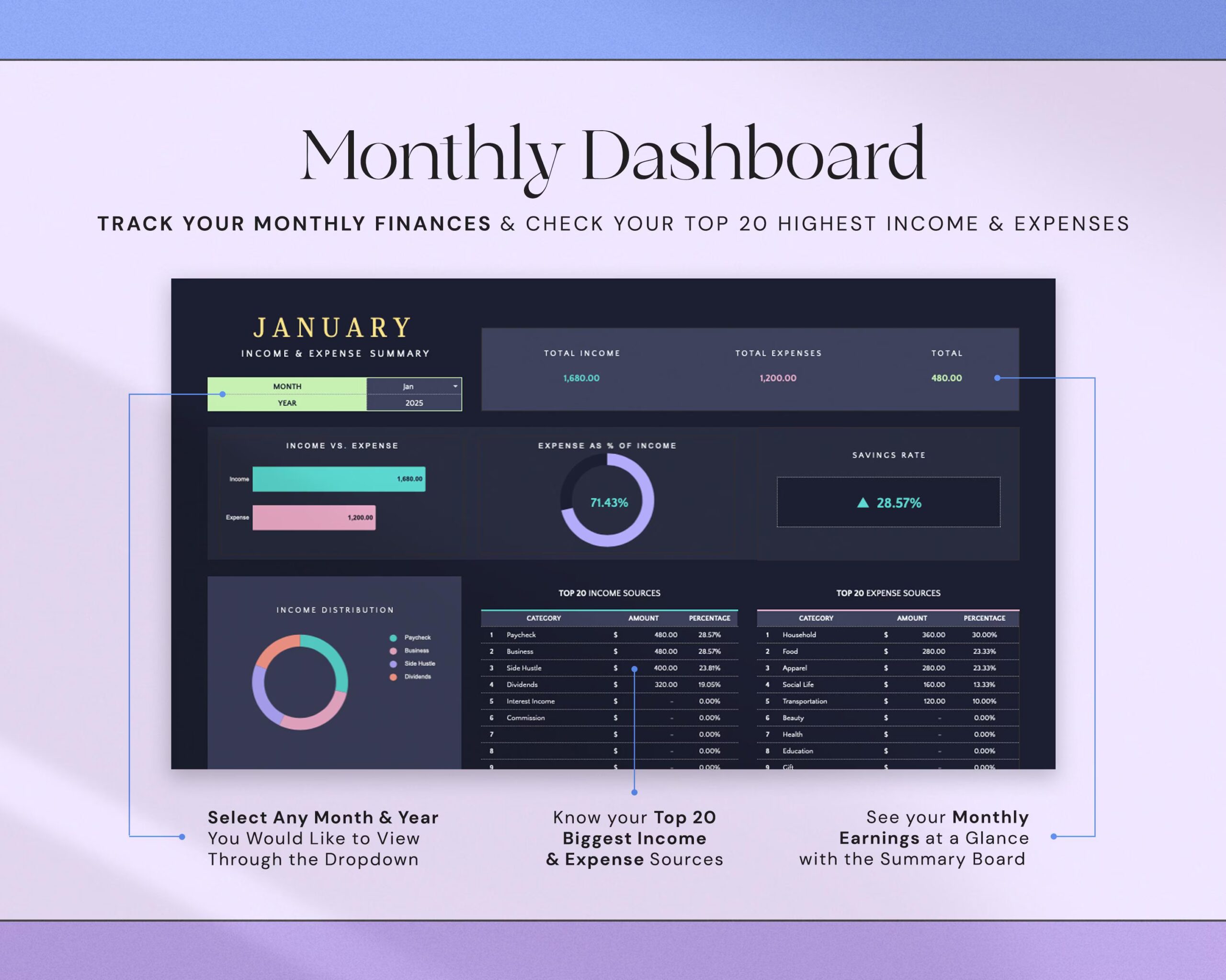 Income and Expense Tracker with Monthly Expenses Spreadsheet, Profit and Loss Bookkeeping Template and Financial Planner Dark Mode