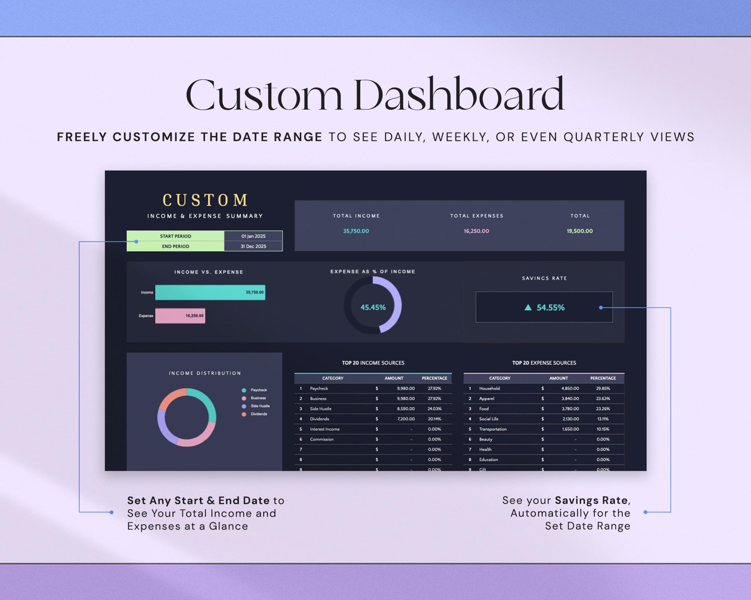 Income and Expense Tracker with Monthly Expenses Spreadsheet, Profit and Loss Bookkeeping Template and Financial Planner Dark Mode