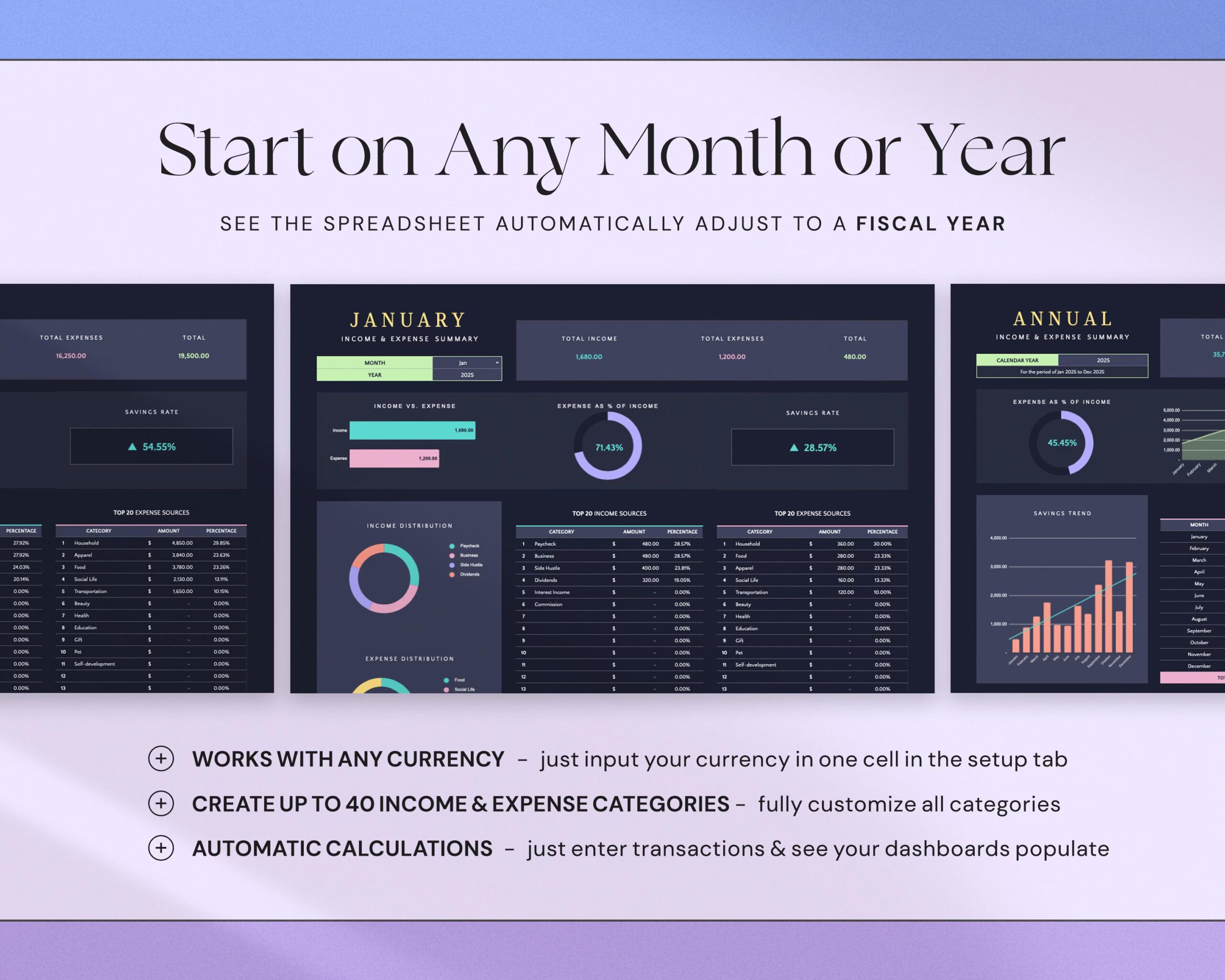 Income and Expense Tracker with Monthly Expenses Spreadsheet, Profit and Loss Bookkeeping Template and Financial Planner Dark Mode
