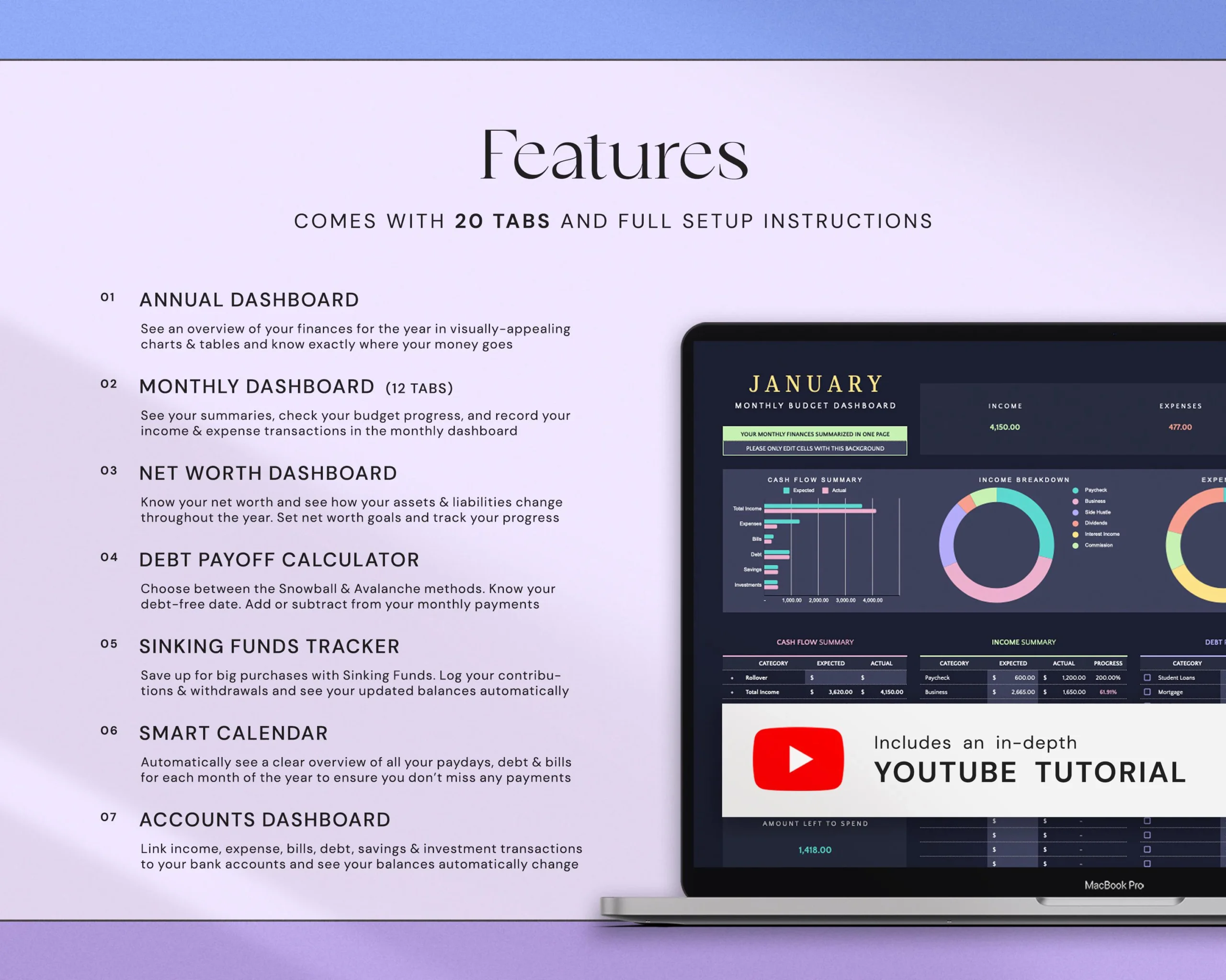Ultimate Annual Budget Spreadsheet with Monthly Budget Planner, Family Weekly Budget and Yearly Budget Tracker Dark Mode