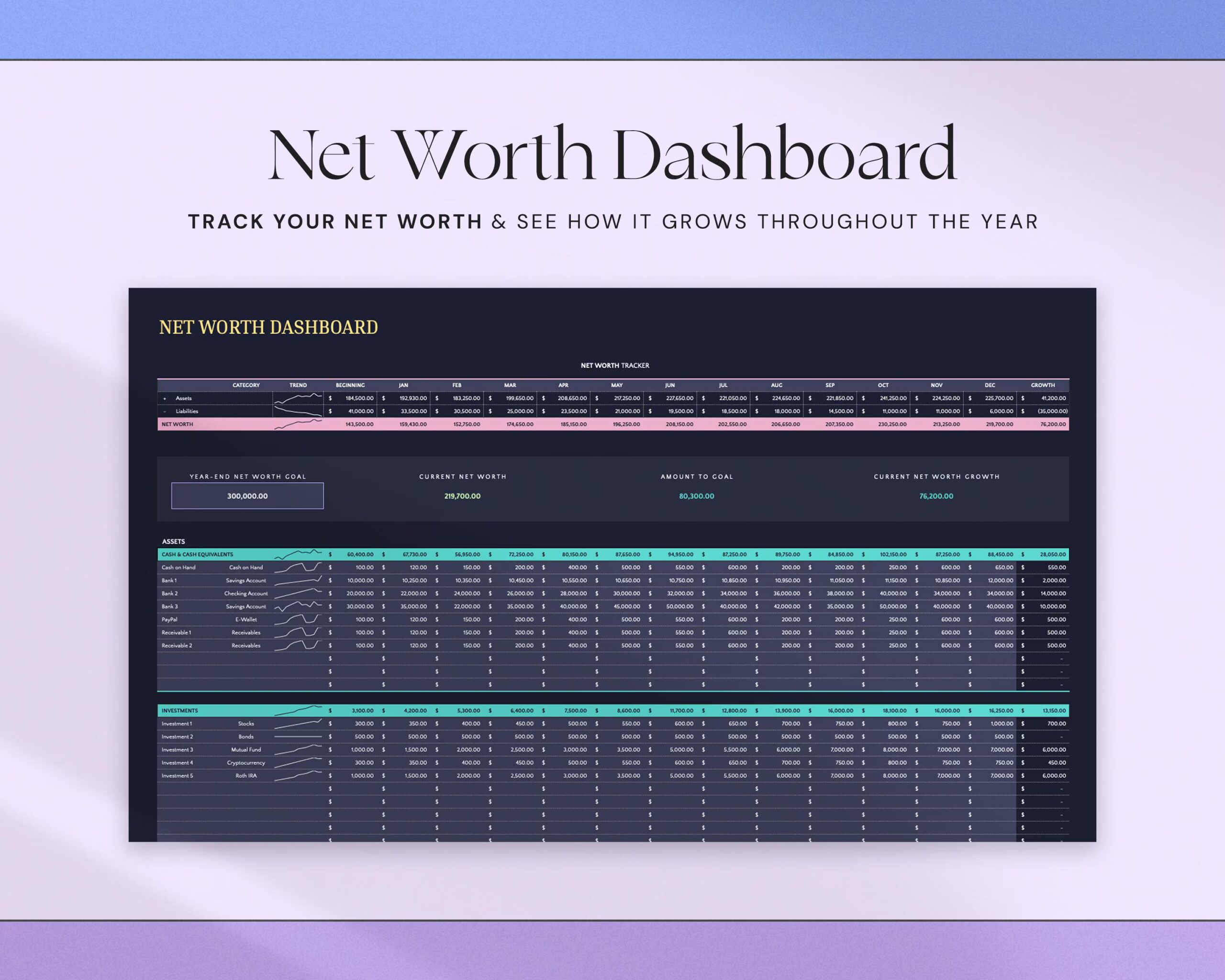 Ultimate Annual Budget Spreadsheet with Monthly Budget Planner, Family Weekly Budget and Yearly Budget Tracker Dark Mode