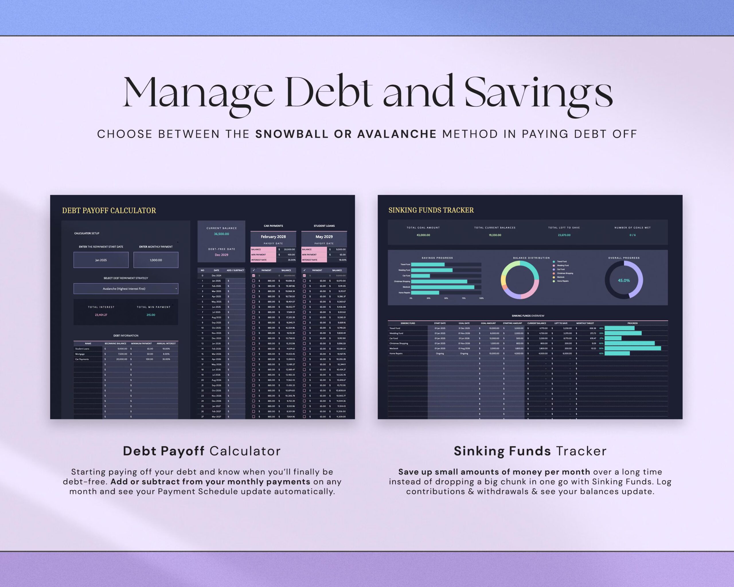 Ultimate Annual Budget Spreadsheet with Monthly Budget Planner, Family Weekly Budget and Yearly Budget Tracker Dark Mode