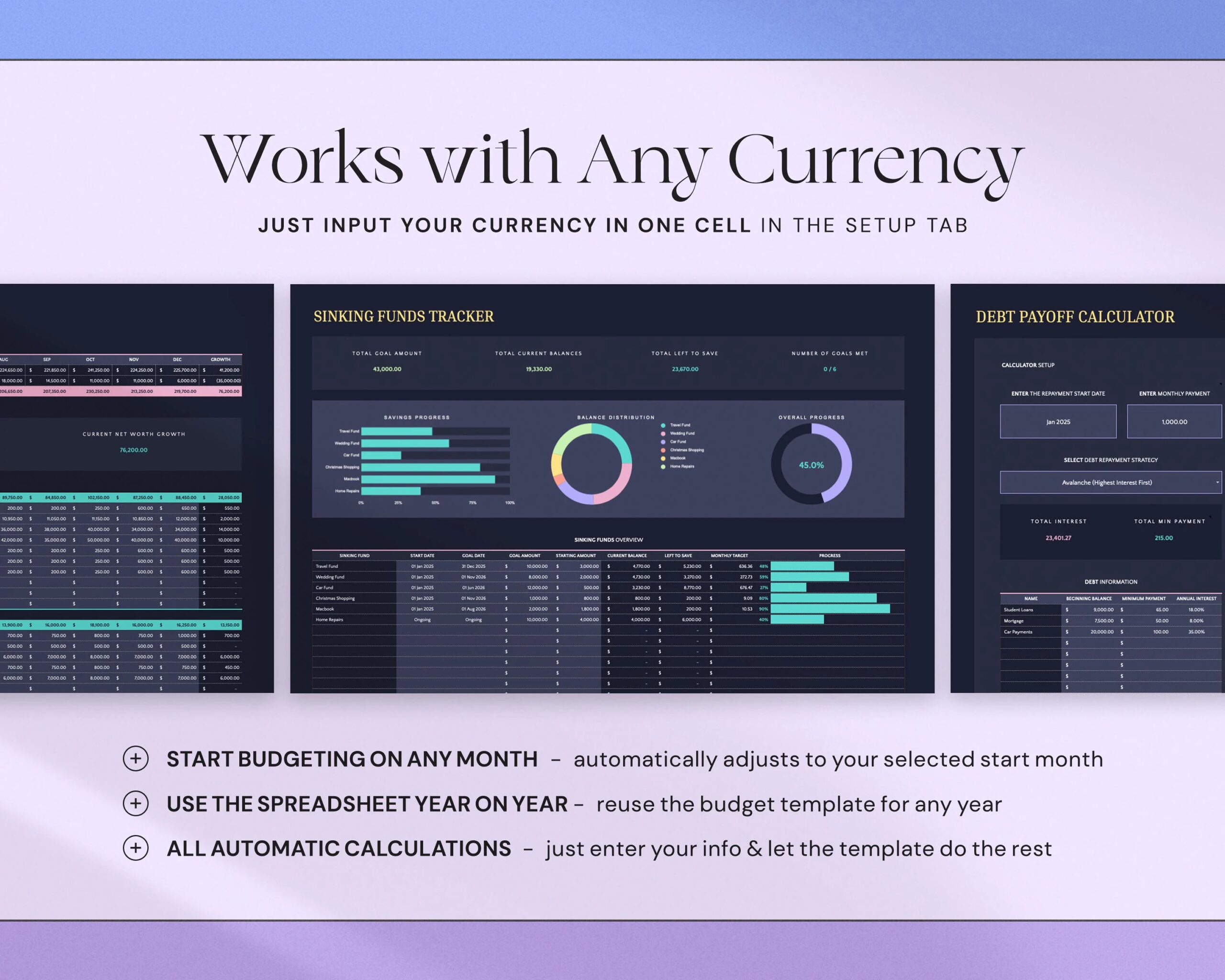 Ultimate Annual Budget Spreadsheet with Monthly Budget Planner, Family Weekly Budget and Yearly Budget Tracker Dark Mode