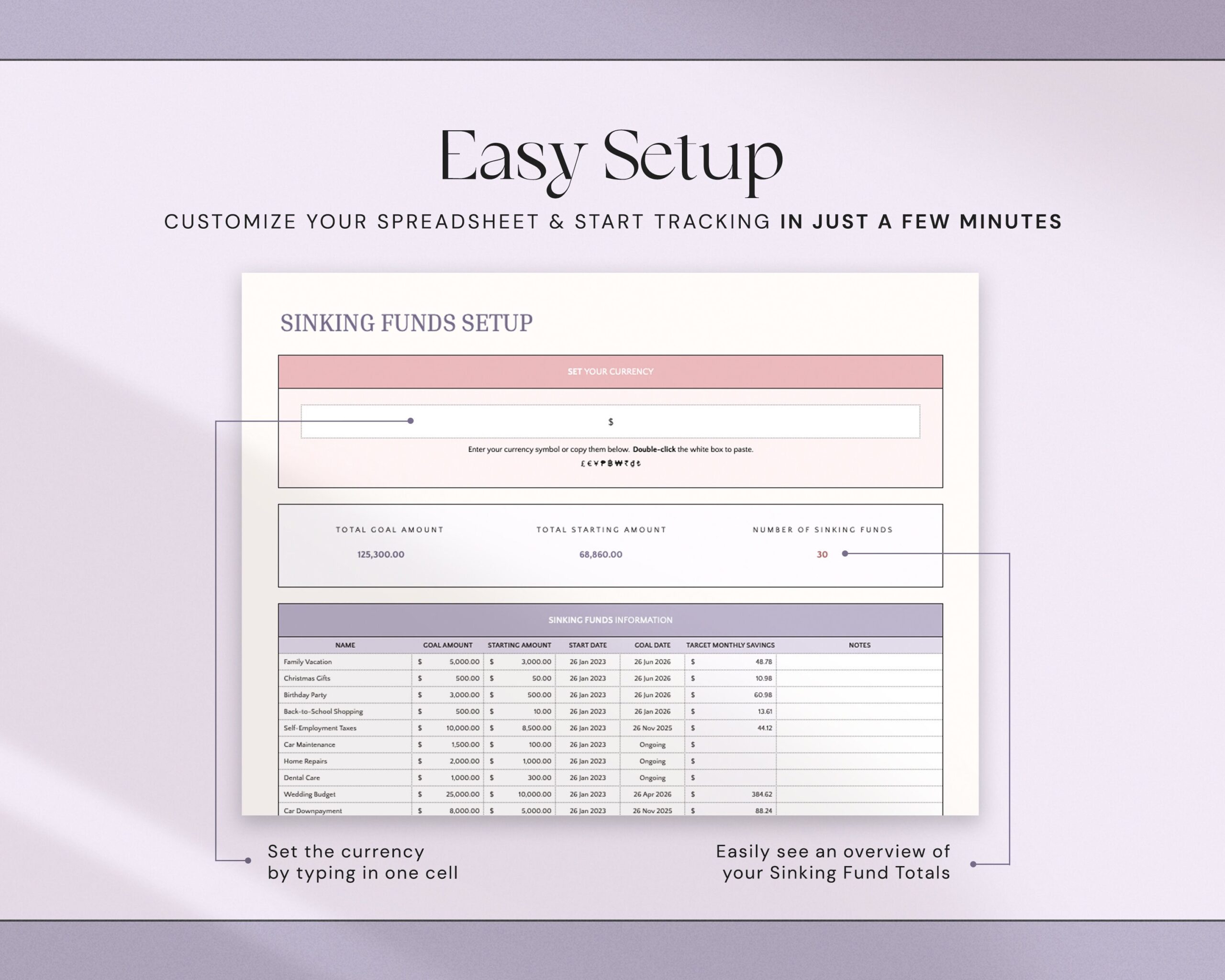 Sinking Funds Tracker Spreadsheet with Savings Tracker, Personal Finance Planner and Cash Savings Template