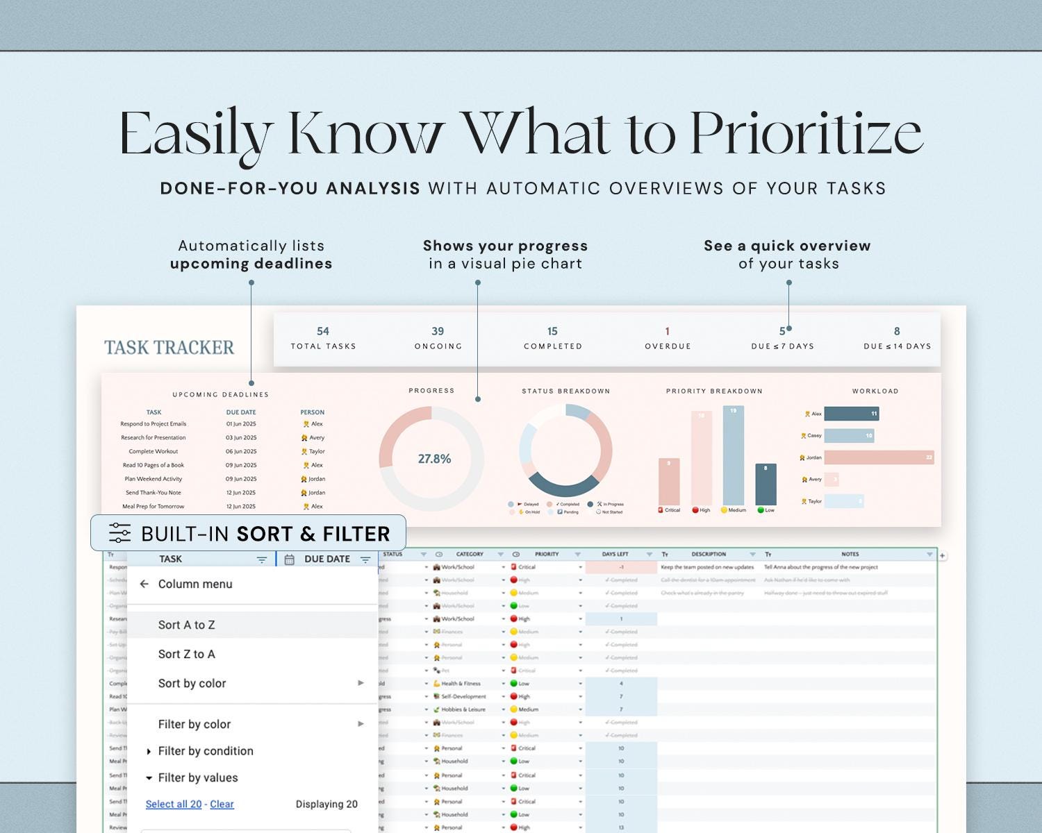 Task Tracker Spreadsheet with Productivity Tracker, To Do List, Task Manager, Work Planner, Small Business Organizer and Time Calendar Template