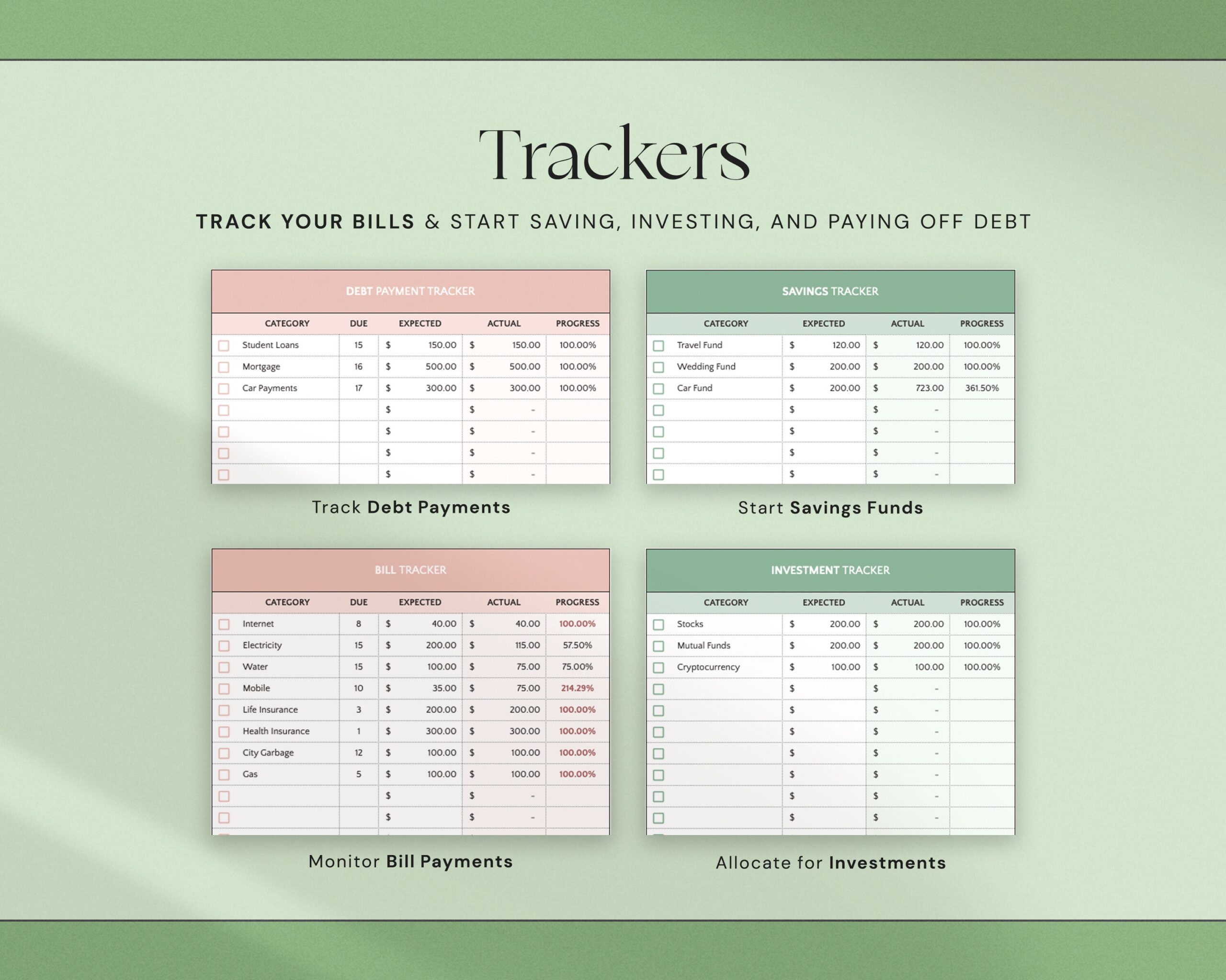 Monthly Budget Template with Budget Planner, Finance Tracker, Financial Planner and Expense Tracker