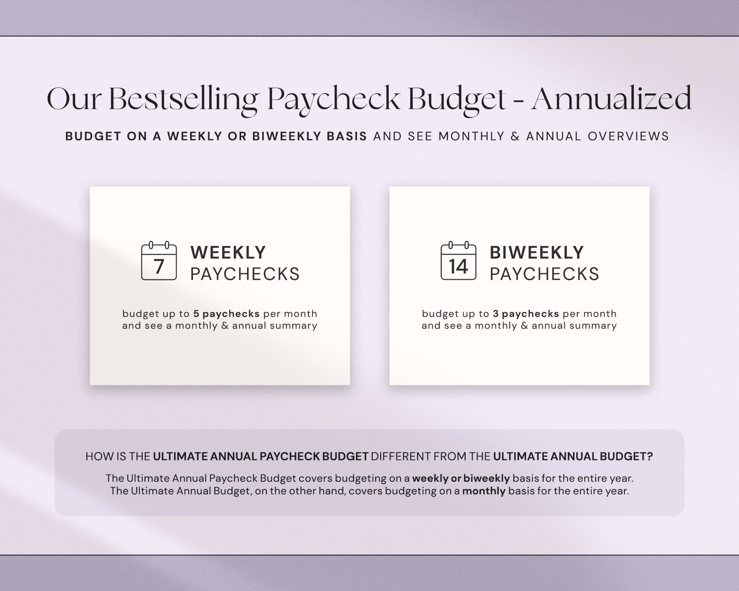 Annual Biweekly Paycheck Budget with Weekly Budget Spreadsheet, Monthly and Yearly Planner and Simple Zero-Based Budget