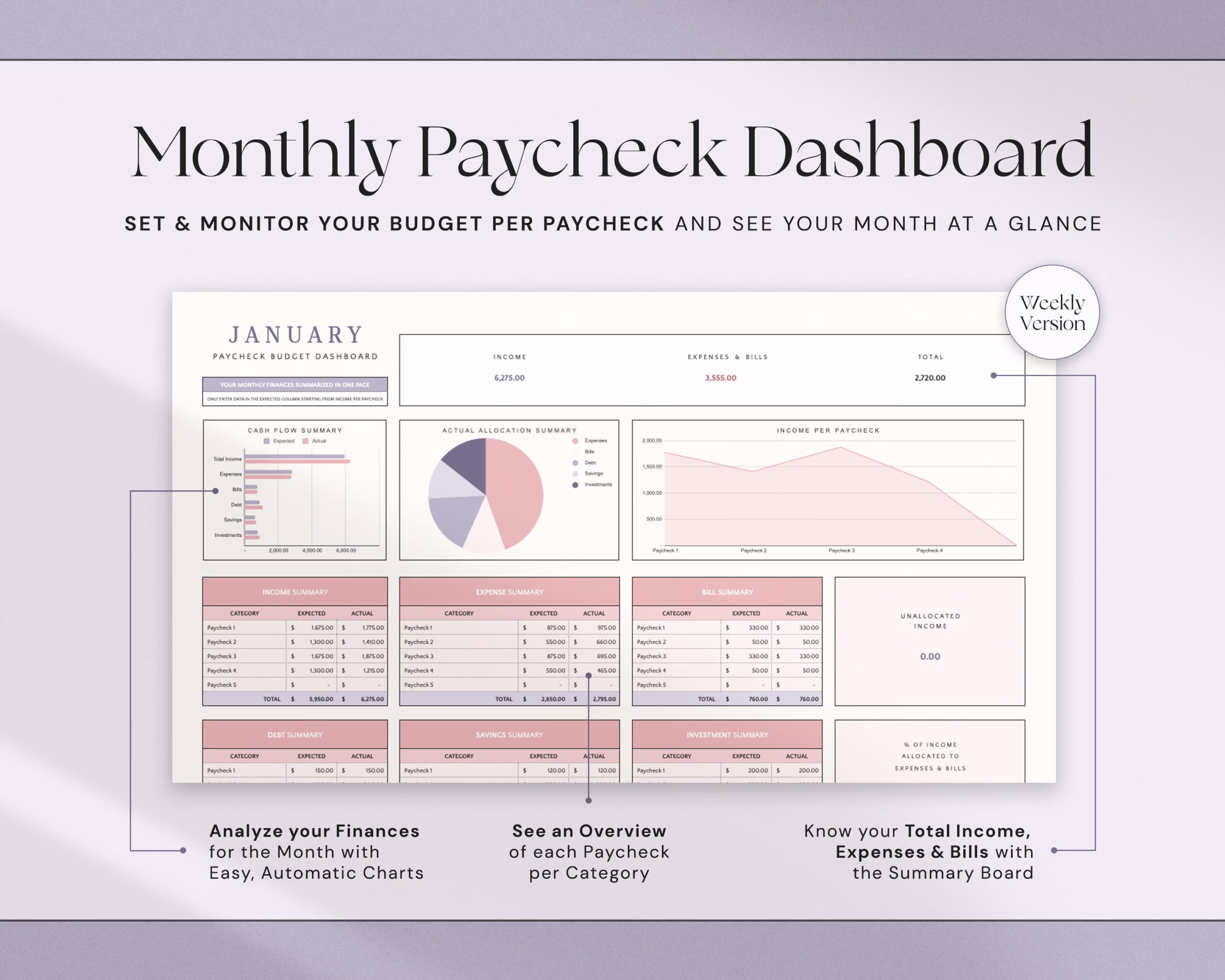 Annual Biweekly Paycheck Budget with Weekly Budget Spreadsheet, Monthly and Yearly Planner and Simple Zero-Based Budget
