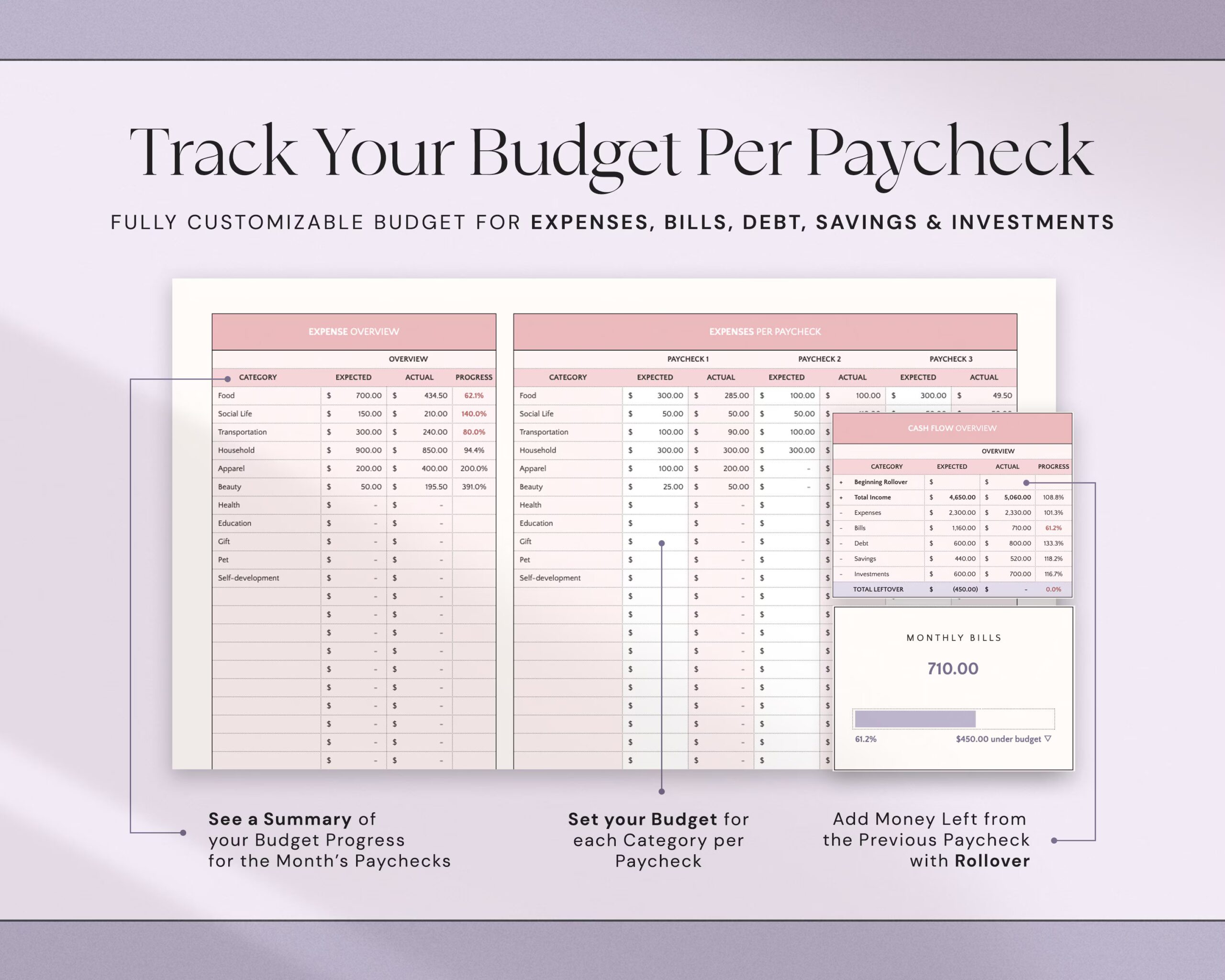 Annual Biweekly Paycheck Budget with Weekly Budget Spreadsheet, Monthly and Yearly Planner and Simple Zero-Based Budget