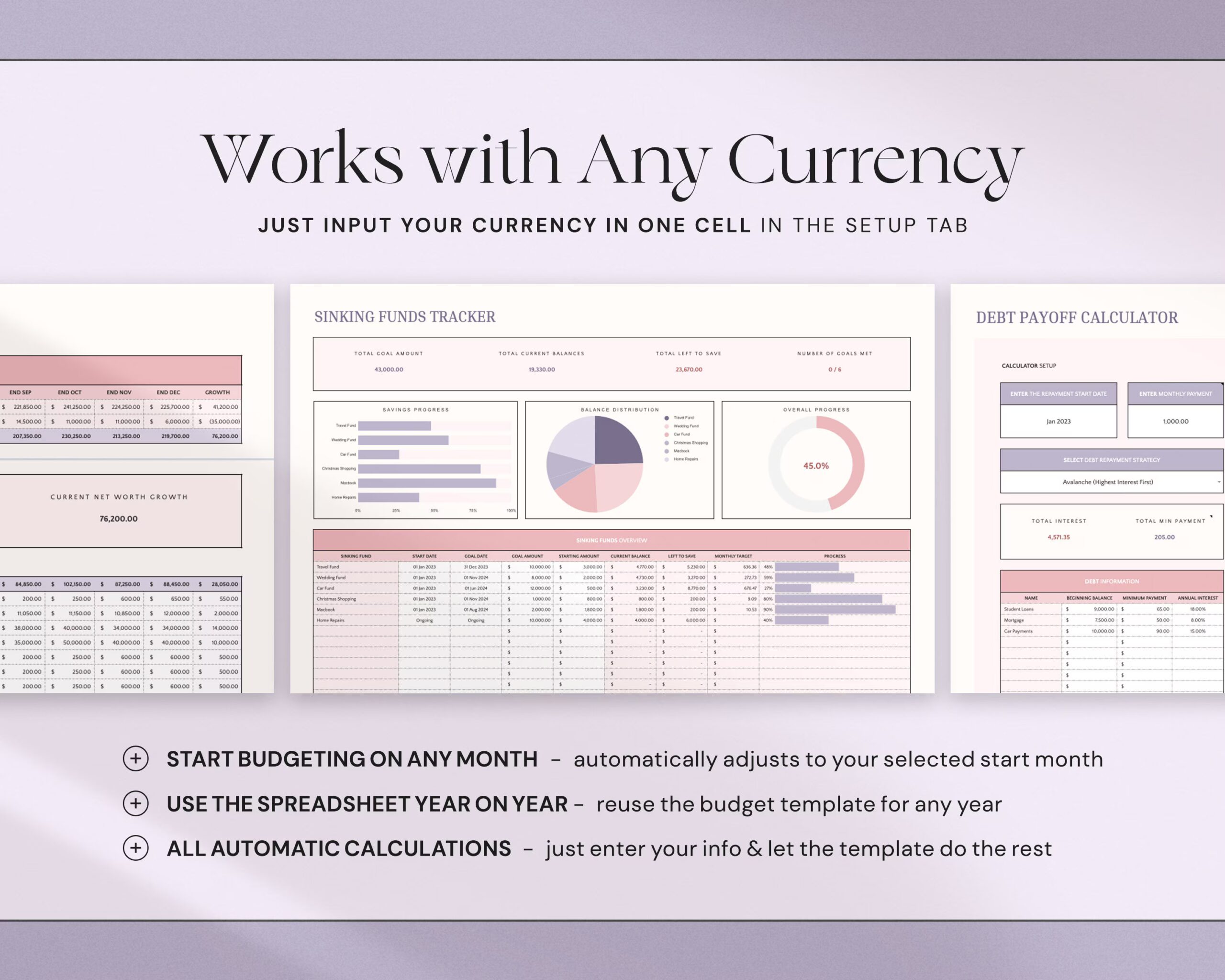 Annual Biweekly Paycheck Budget with Weekly Budget Spreadsheet, Monthly and Yearly Planner and Simple Zero-Based Budget