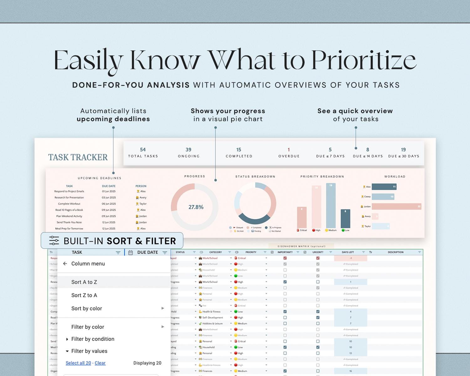 Task Tracker Spreadsheet with To Do List Template, Task Manager, Time Blocking, Eisenhower Matrix, Kanban Board and Productivity Planner