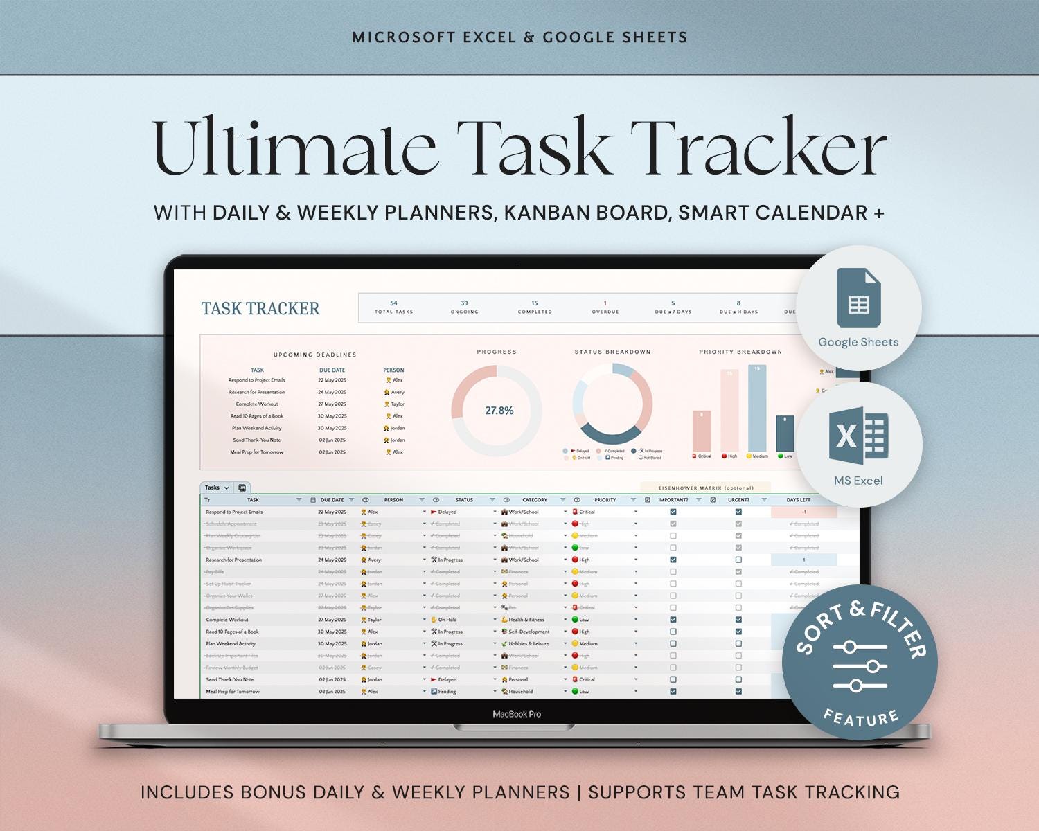 Task Tracker Spreadsheet with To Do List Template, Task Manager, Time Blocking, Eisenhower Matrix, Kanban Board and Productivity Planner