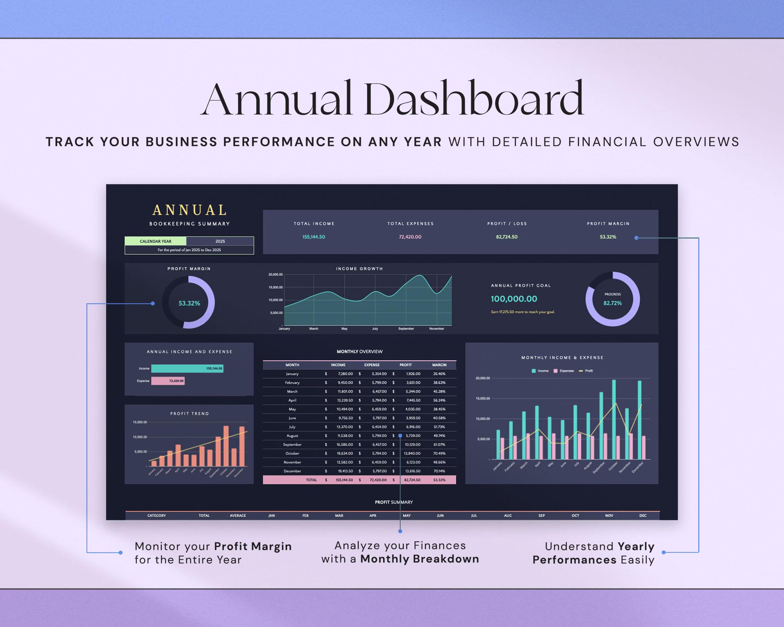 Small Business Bookkeeping Template with Income and Expense Tracker, Accounting Spreadsheet and Profit and Loss Tracker Dark Mode