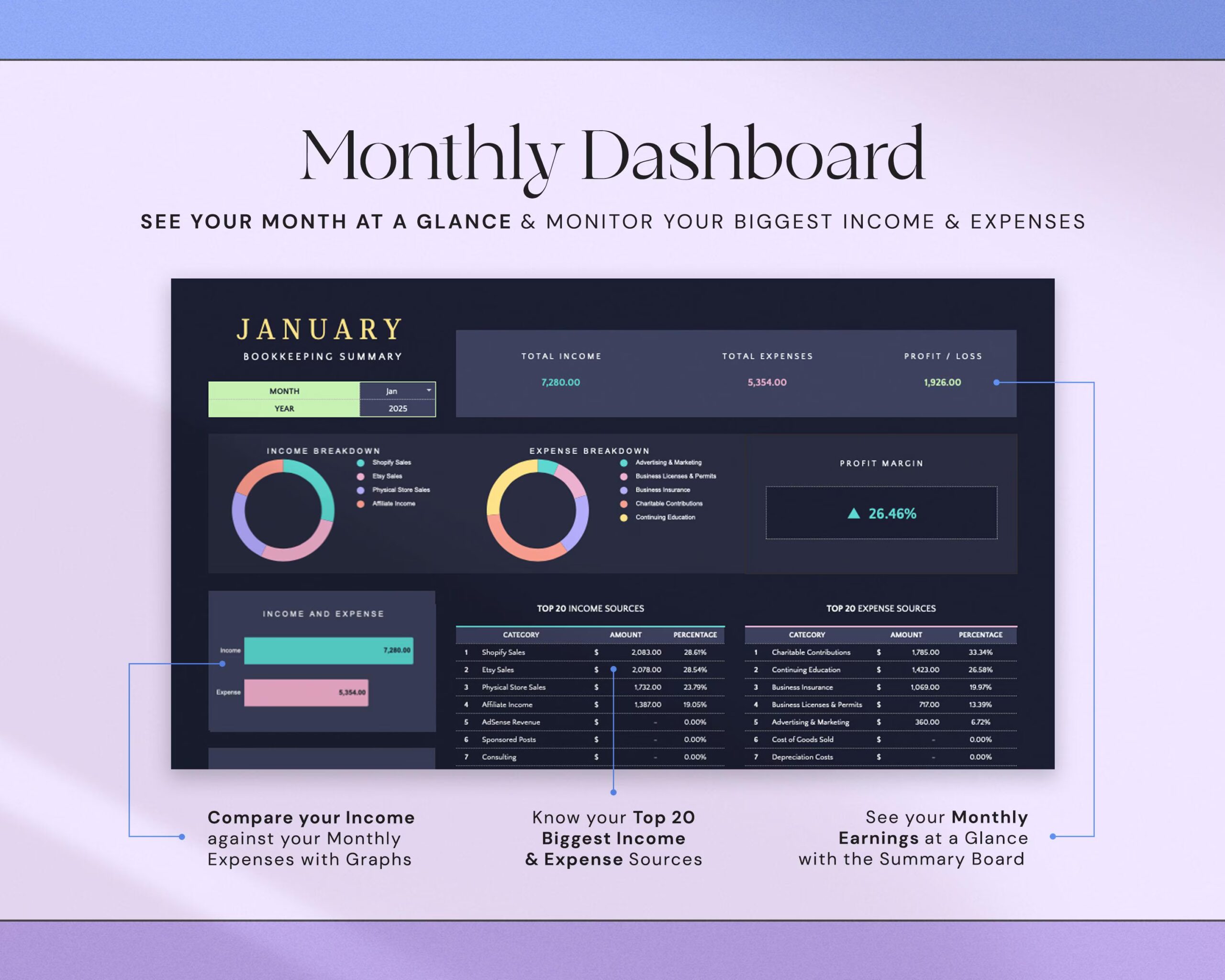 Small Business Bookkeeping Template with Income and Expense Tracker, Accounting Spreadsheet and Profit and Loss Tracker Dark Mode