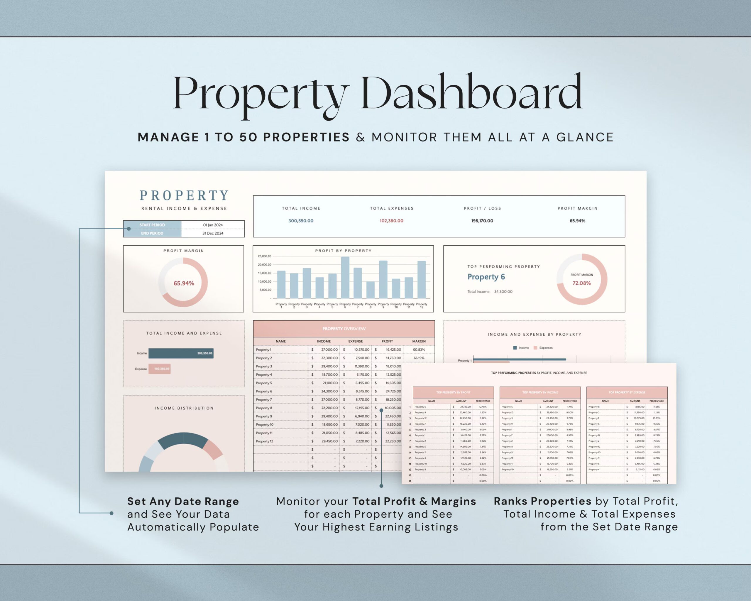 Rental Property Template with Landlord Spreadsheet, Income and Expense Tracker, Rental Bookkeeping and Real Estate Management