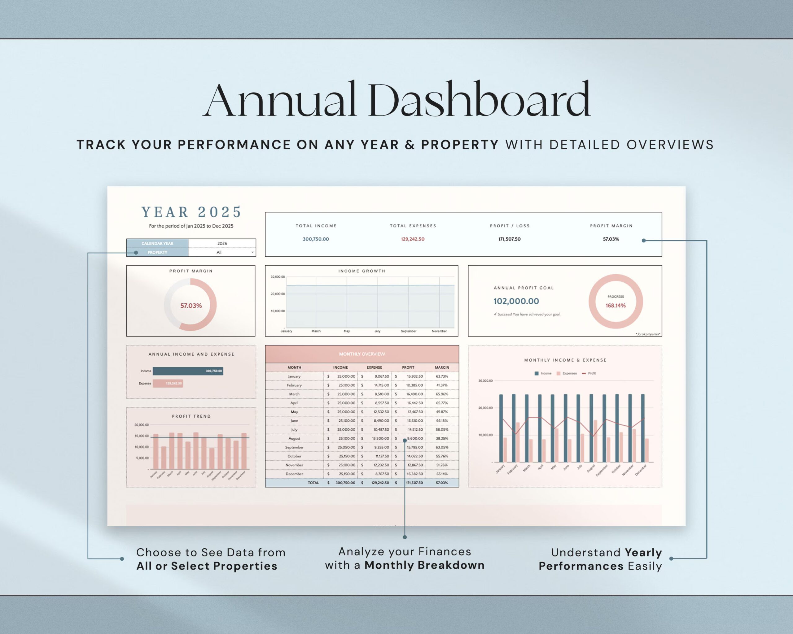 Rental Property Template with Landlord Spreadsheet, Income and Expense Tracker, Rental Bookkeeping and Real Estate Management