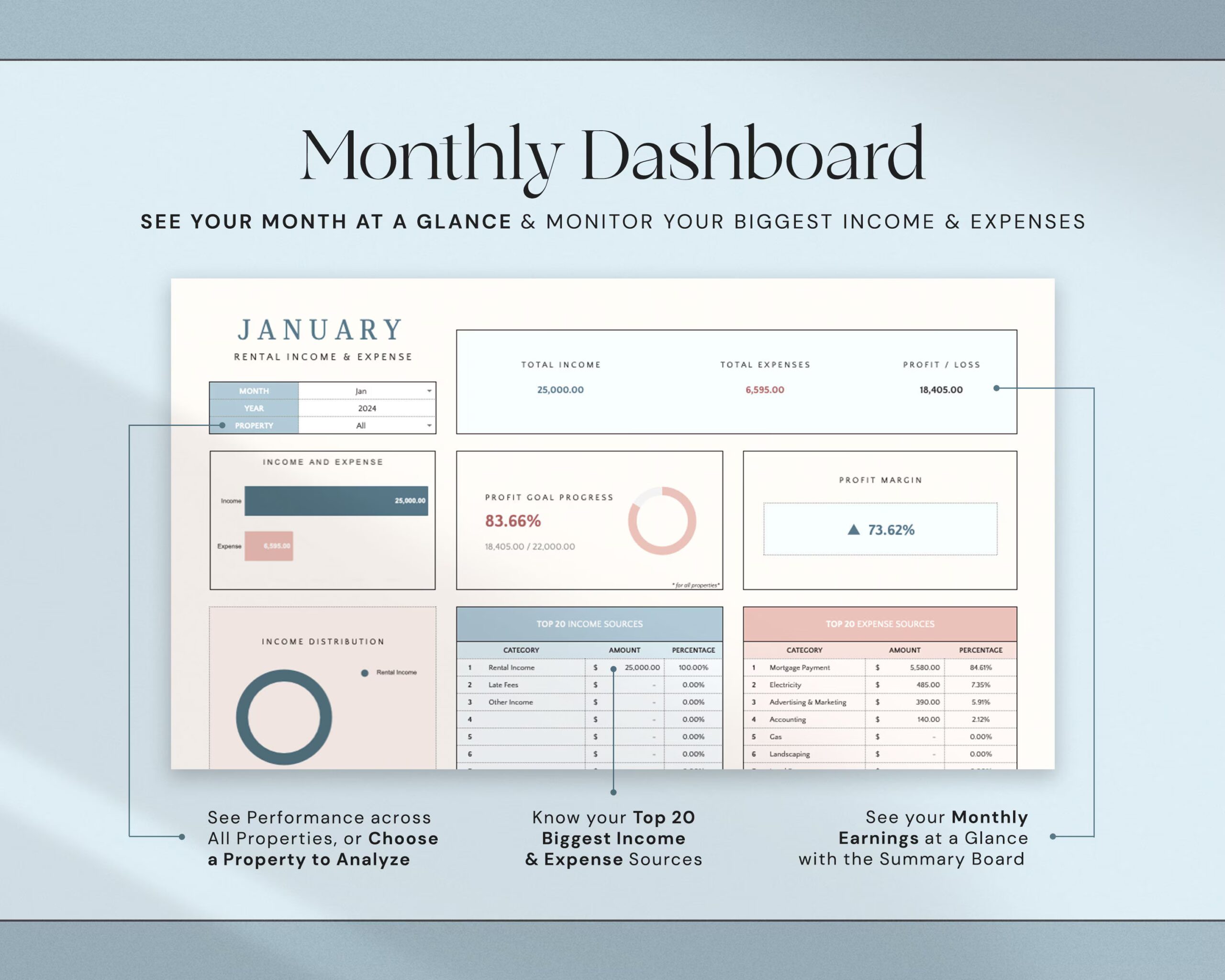 Rental Property Template with Landlord Spreadsheet, Income and Expense Tracker, Rental Bookkeeping and Real Estate Management