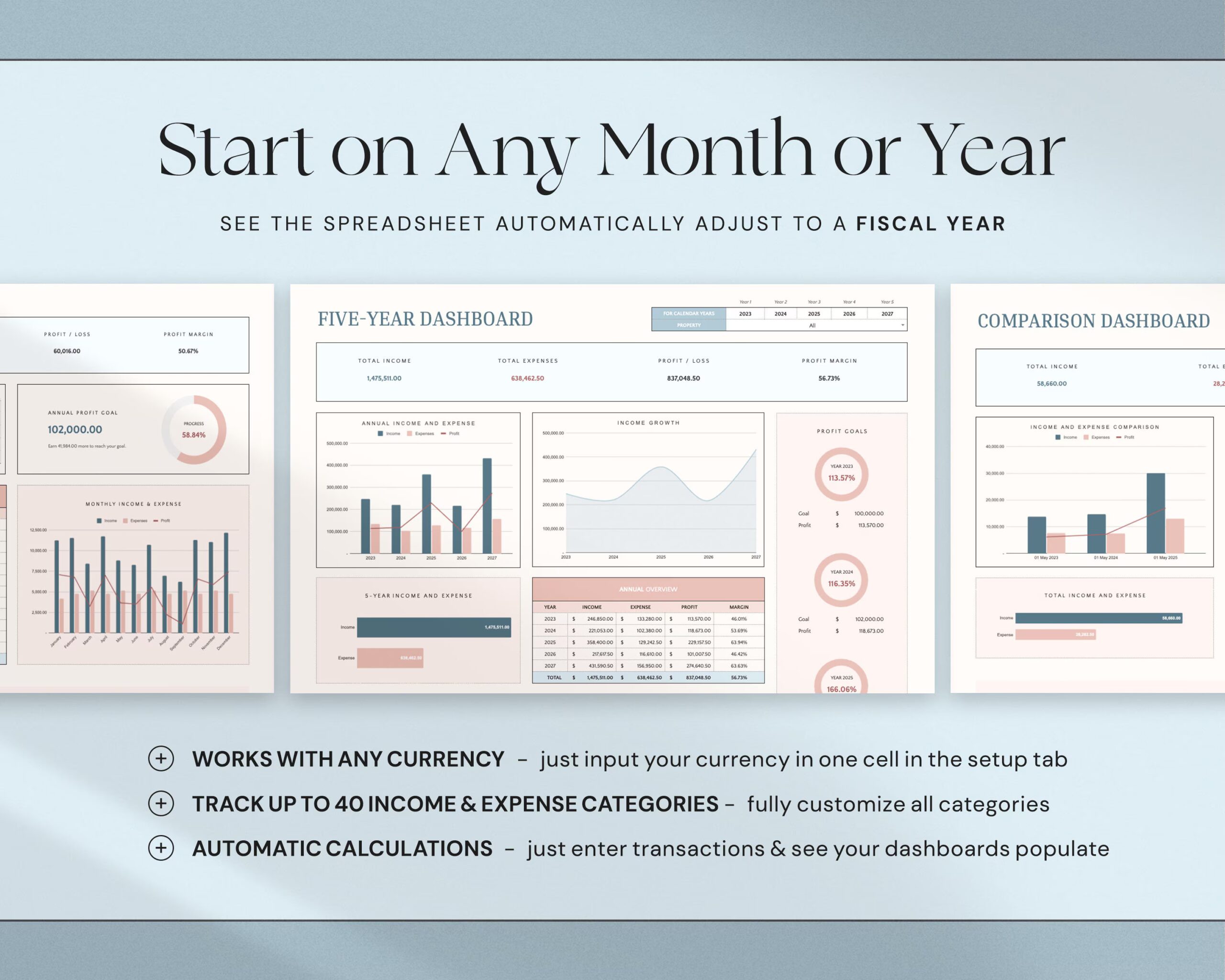 Rental Property Template with Landlord Spreadsheet, Income and Expense Tracker, Rental Bookkeeping and Real Estate Management