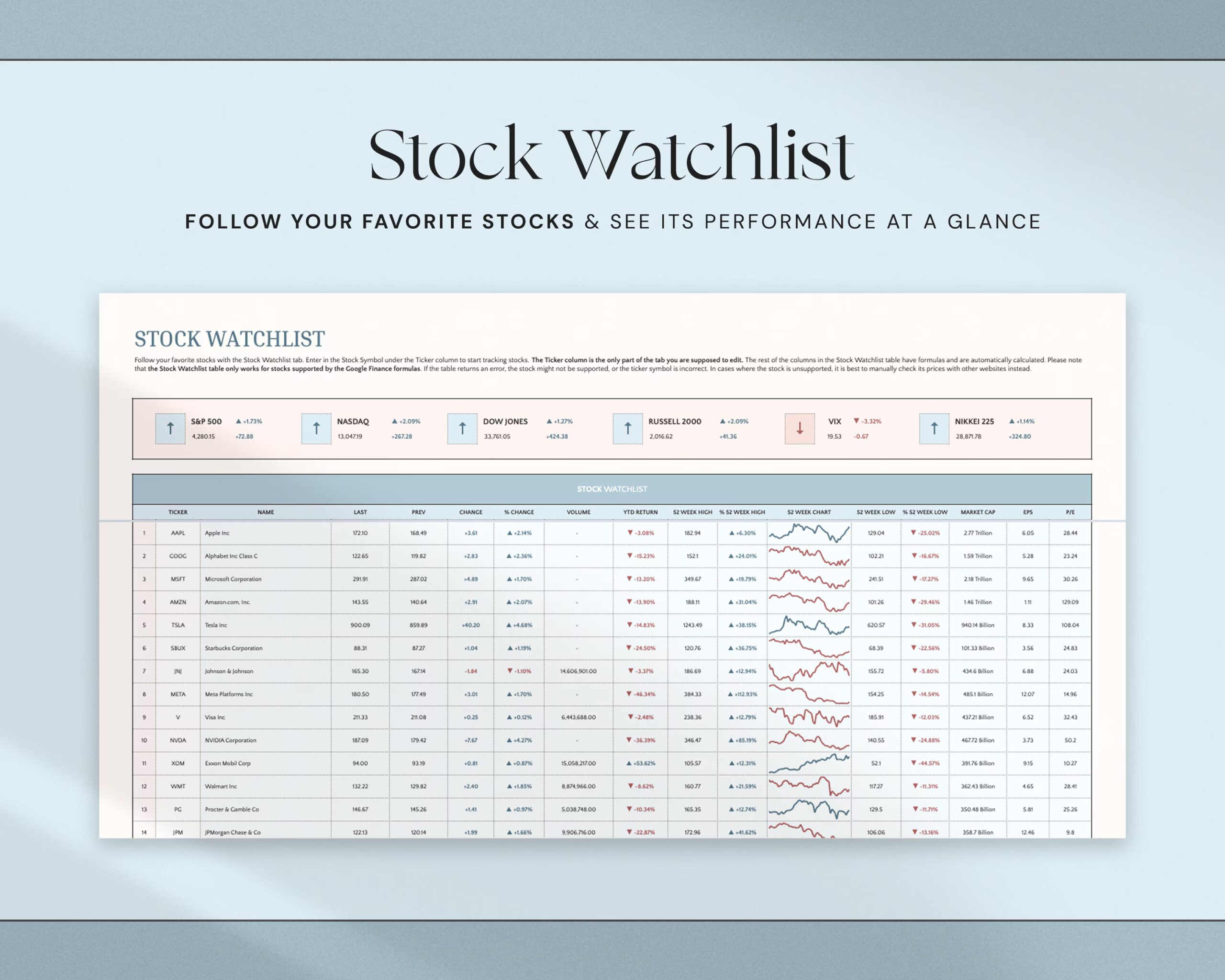 Investment Tracker Spreadsheet with Stock Portfolio, Trading Journal, Crypto Tracker, Personal Finance Planner and Dashboard