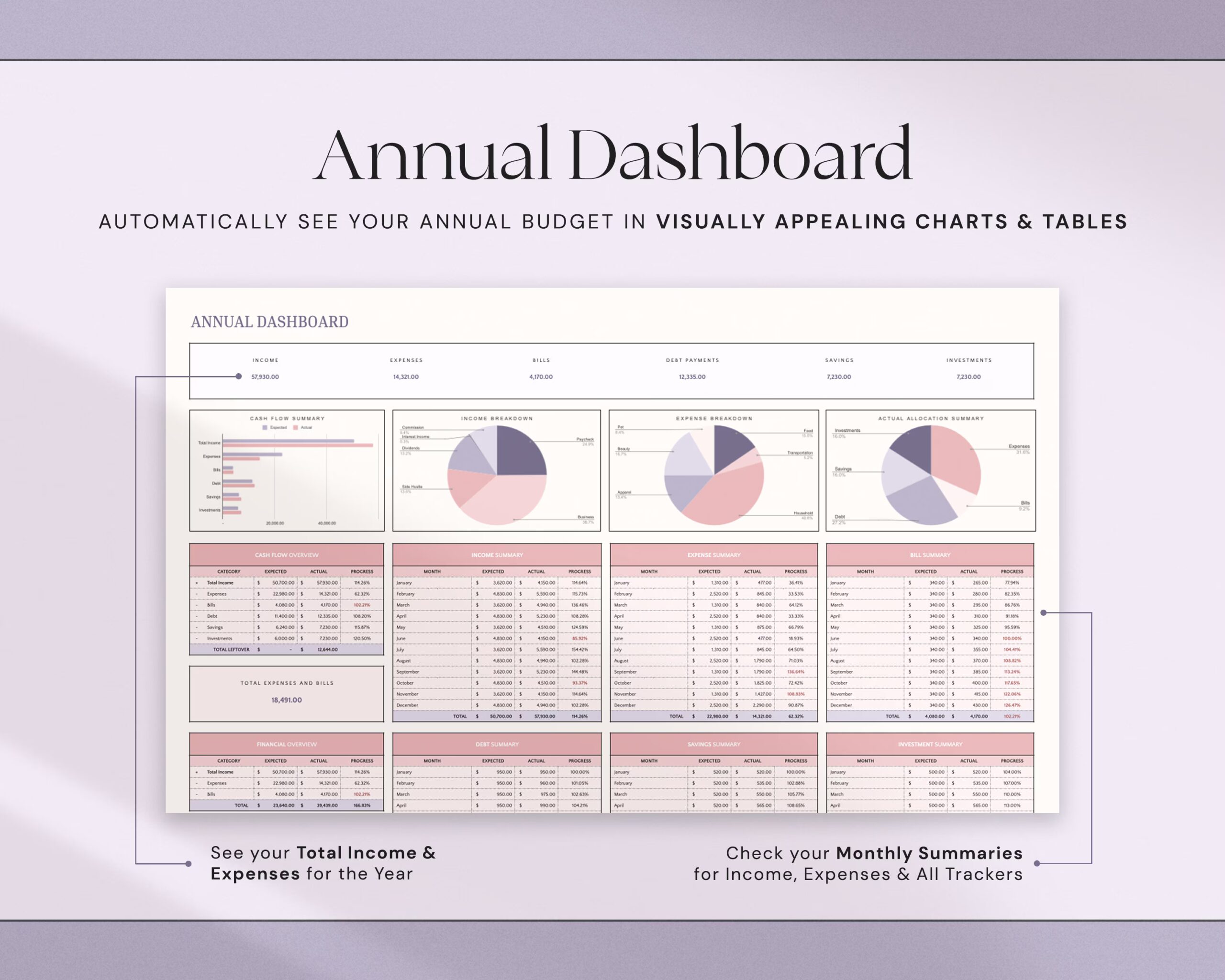 Annual Budget Spreadsheet Planner with Yearly Budget Planner, Financial Planner and Monthly Budget Template