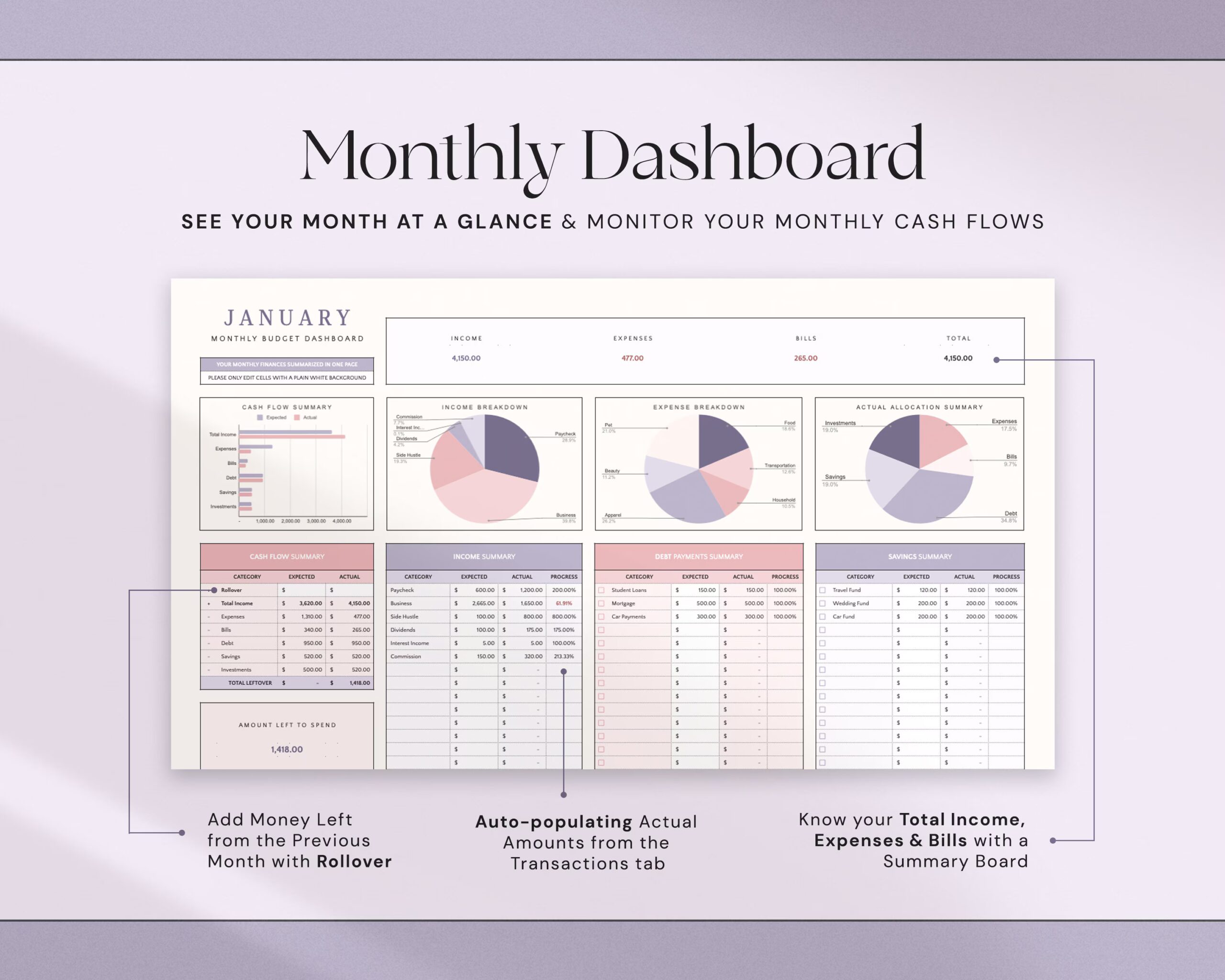 Annual Budget Spreadsheet Planner with Yearly Budget Planner, Financial Planner and Monthly Budget Template