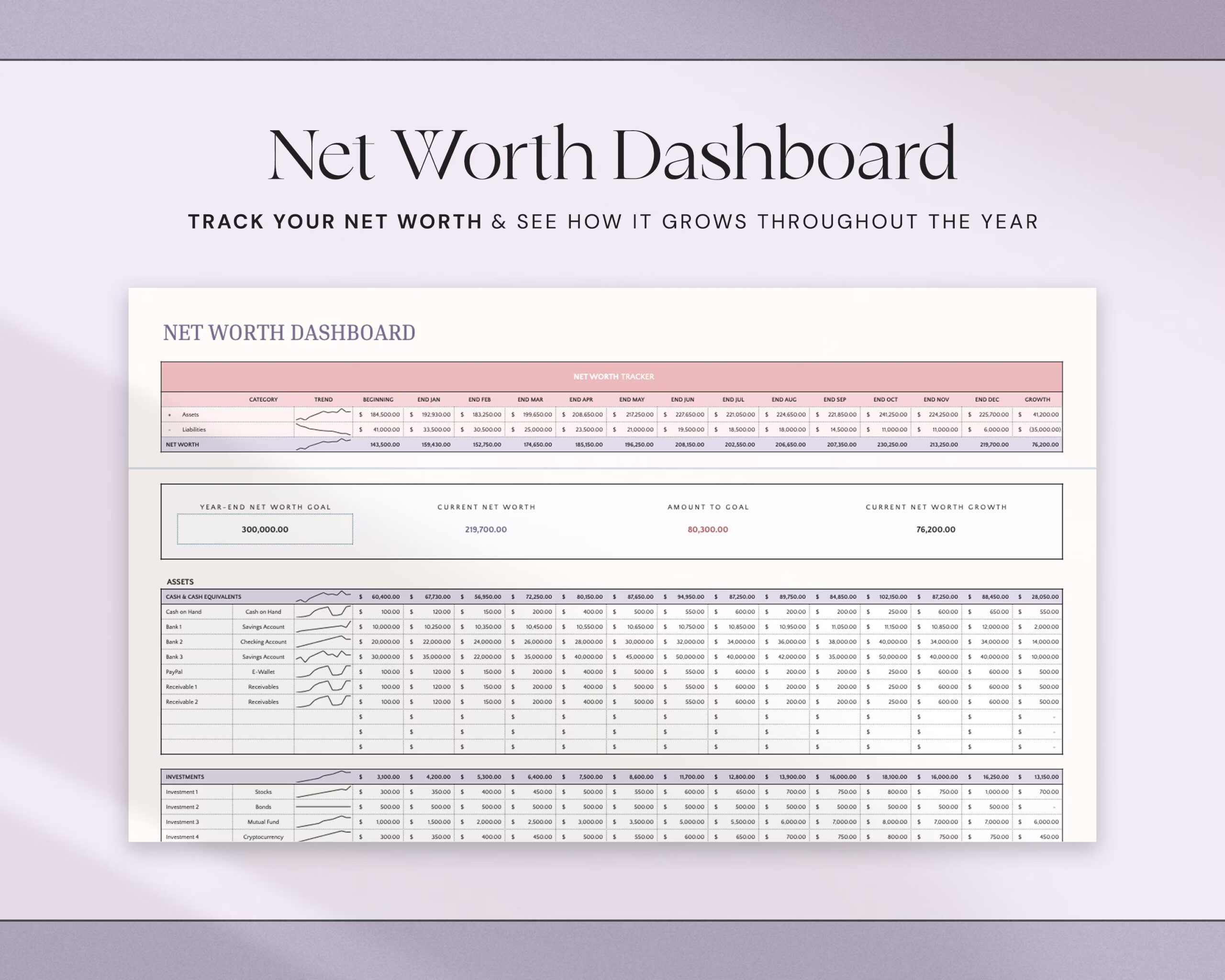 Annual Budget Spreadsheet Planner with Yearly Budget Planner, Financial Planner and Monthly Budget Template