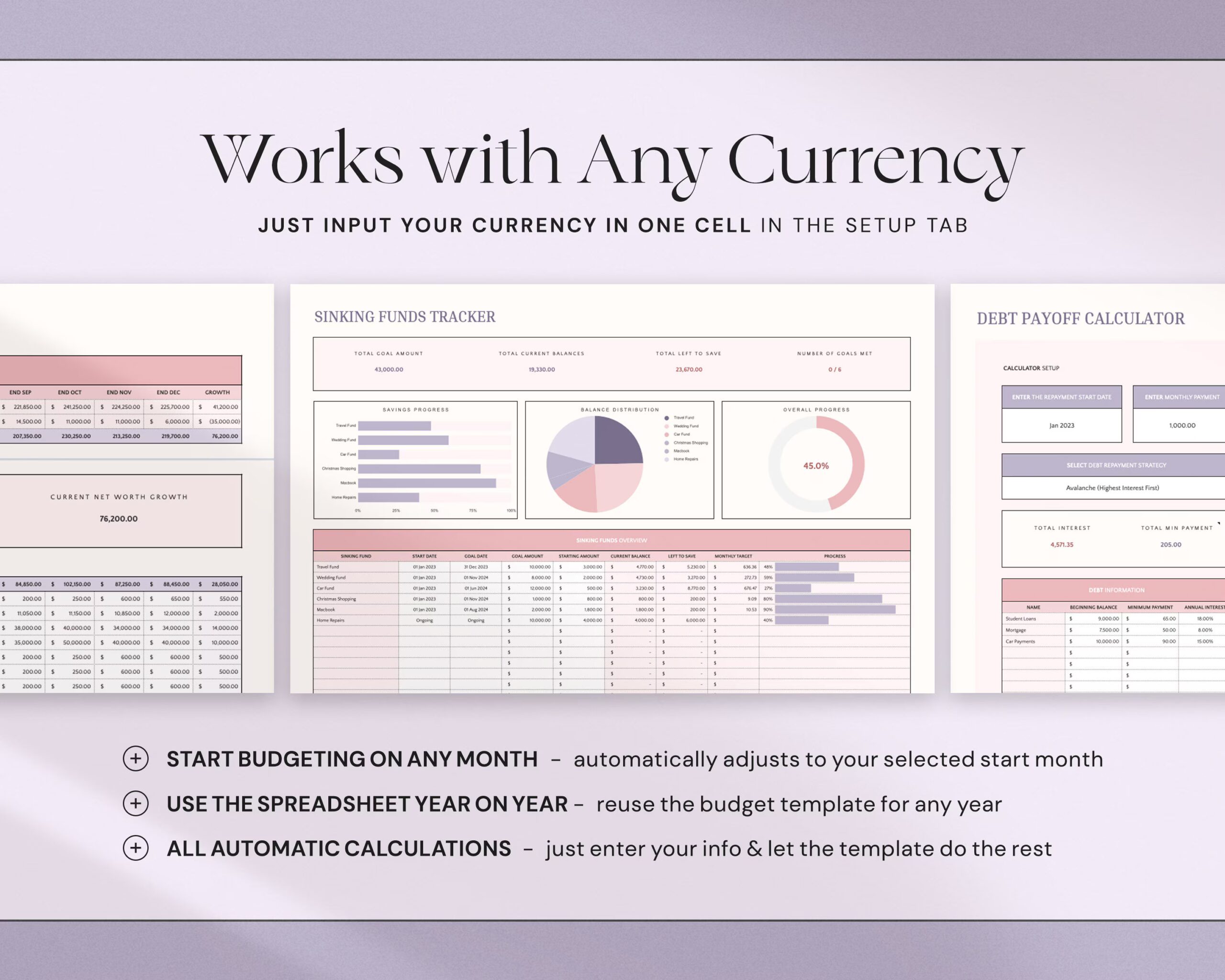 Annual Budget Spreadsheet Planner with Yearly Budget Planner, Financial Planner and Monthly Budget Template