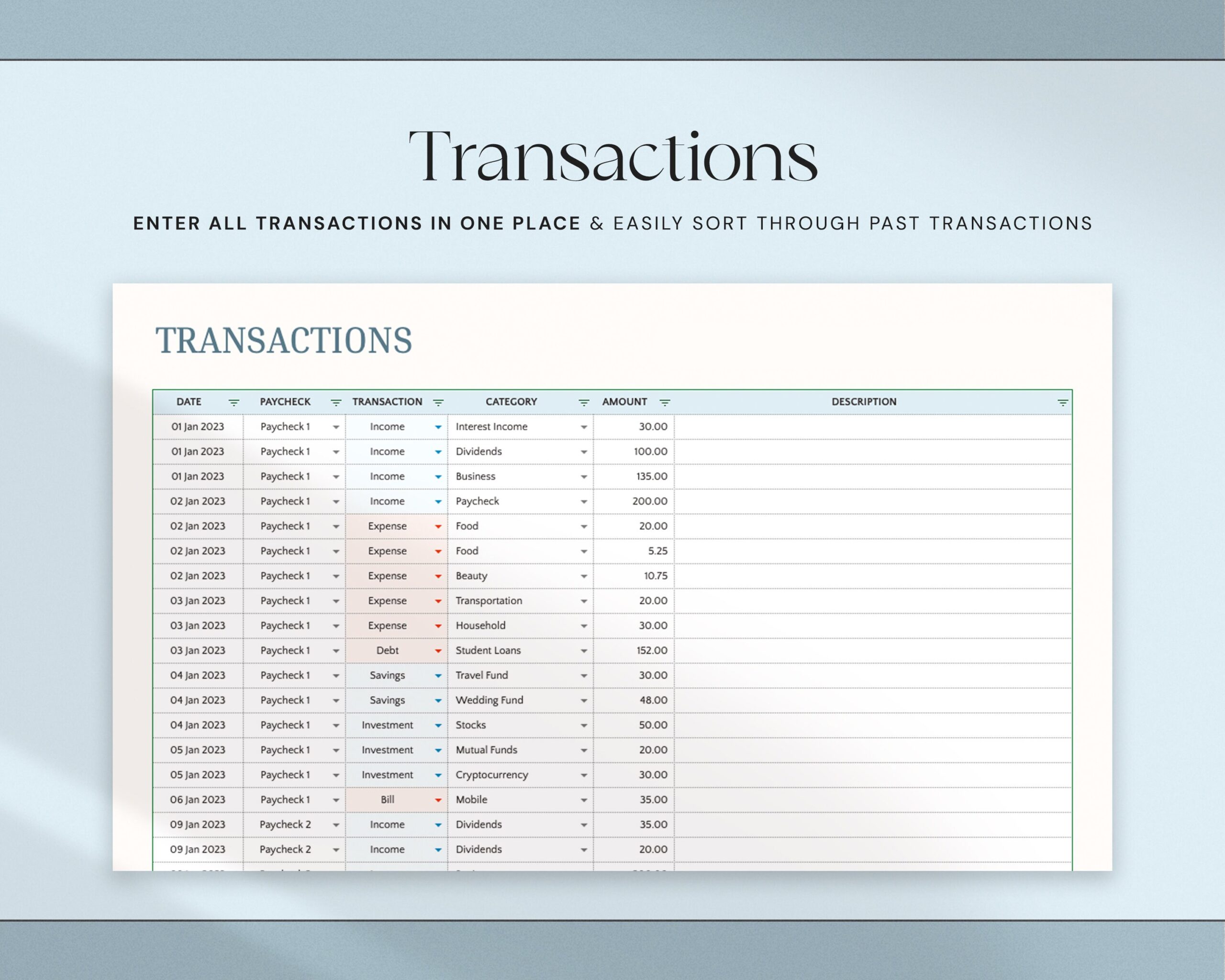Paycheck Budget Spreadsheet with Weekly and Biweekly Budget Planner and Budget Tracker