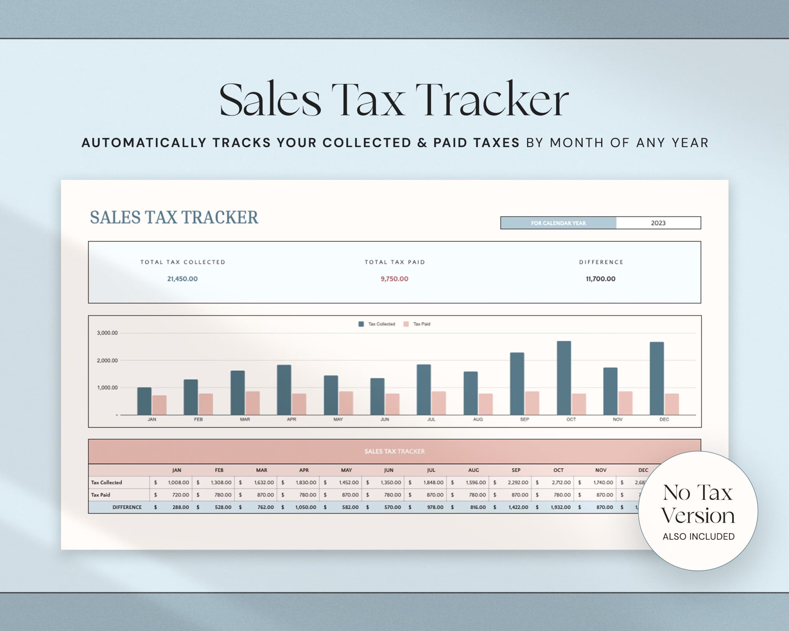 Small Business Bookkeeping Template with Expense Tracker, Sales Tracker, Accounting Template and Income Tracker