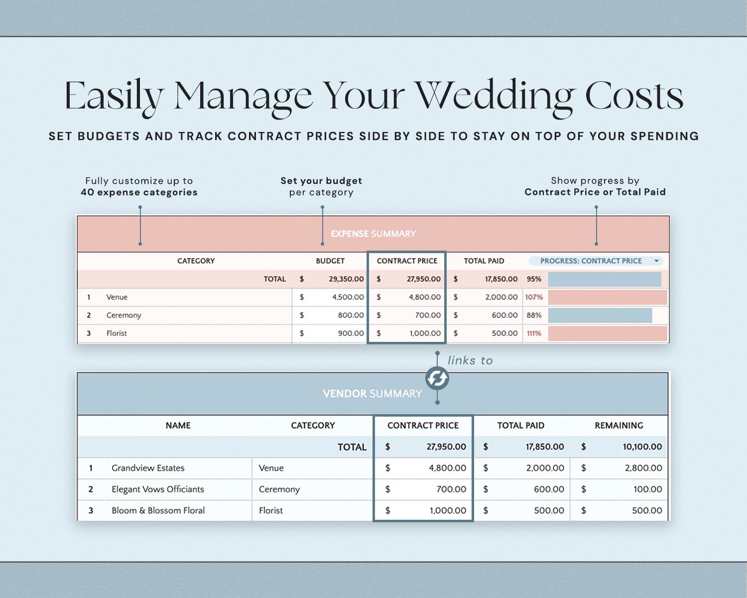 Wedding Budget Spreadsheet with Wedding Planner, Expense Tracker, Destination Wedding Finance and Bridal Budget Template