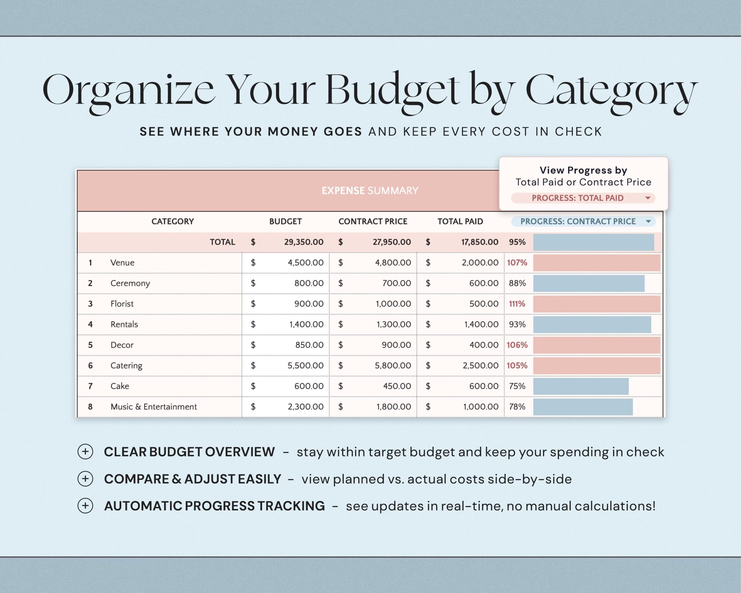 Wedding Budget Spreadsheet with Wedding Planner, Expense Tracker, Destination Wedding Finance and Bridal Budget Template