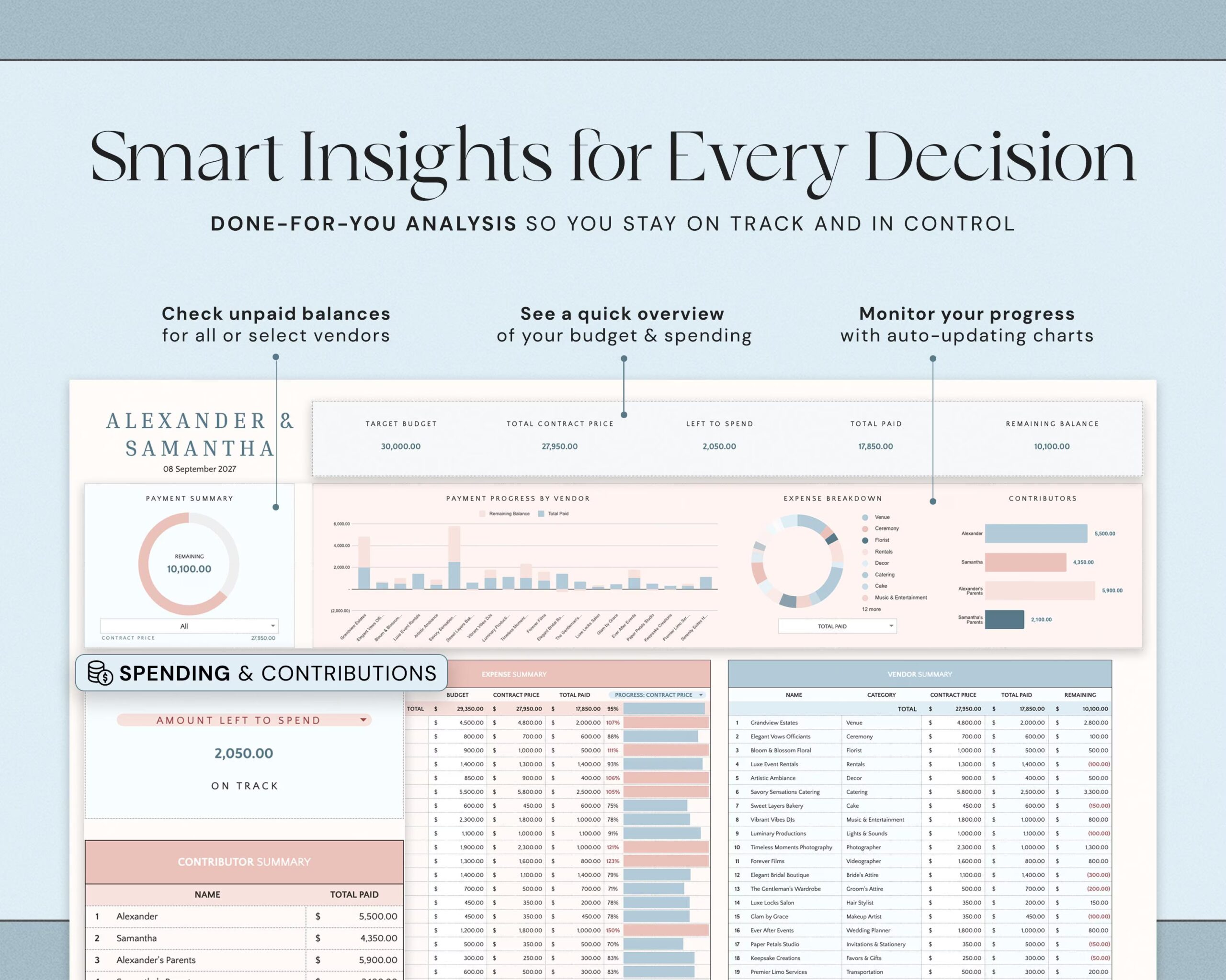 Wedding Budget Spreadsheet with Wedding Planner, Expense Tracker, Destination Wedding Finance and Bridal Budget Template